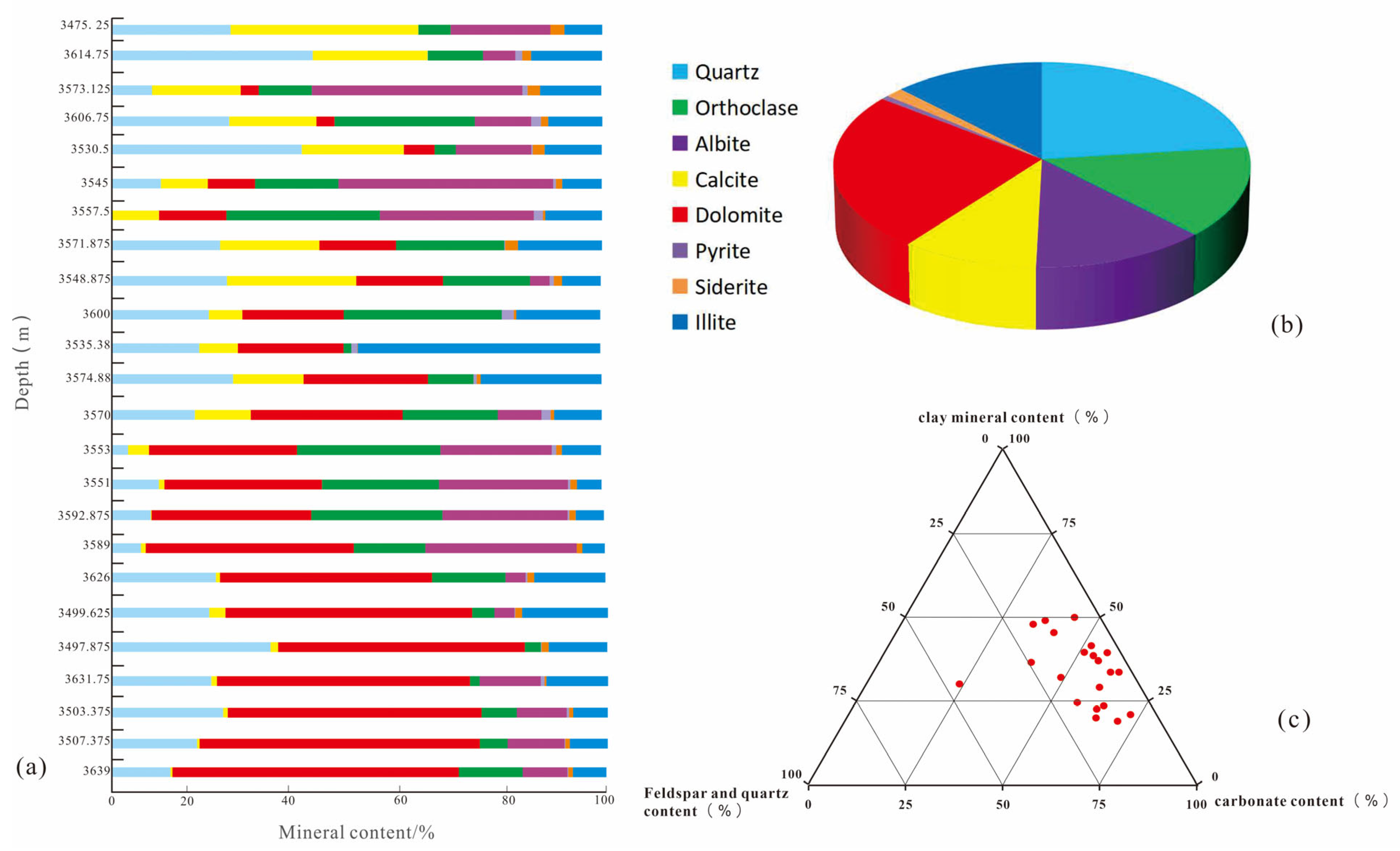 Energies 16 02453 g002 Energies 16 02453 g002
