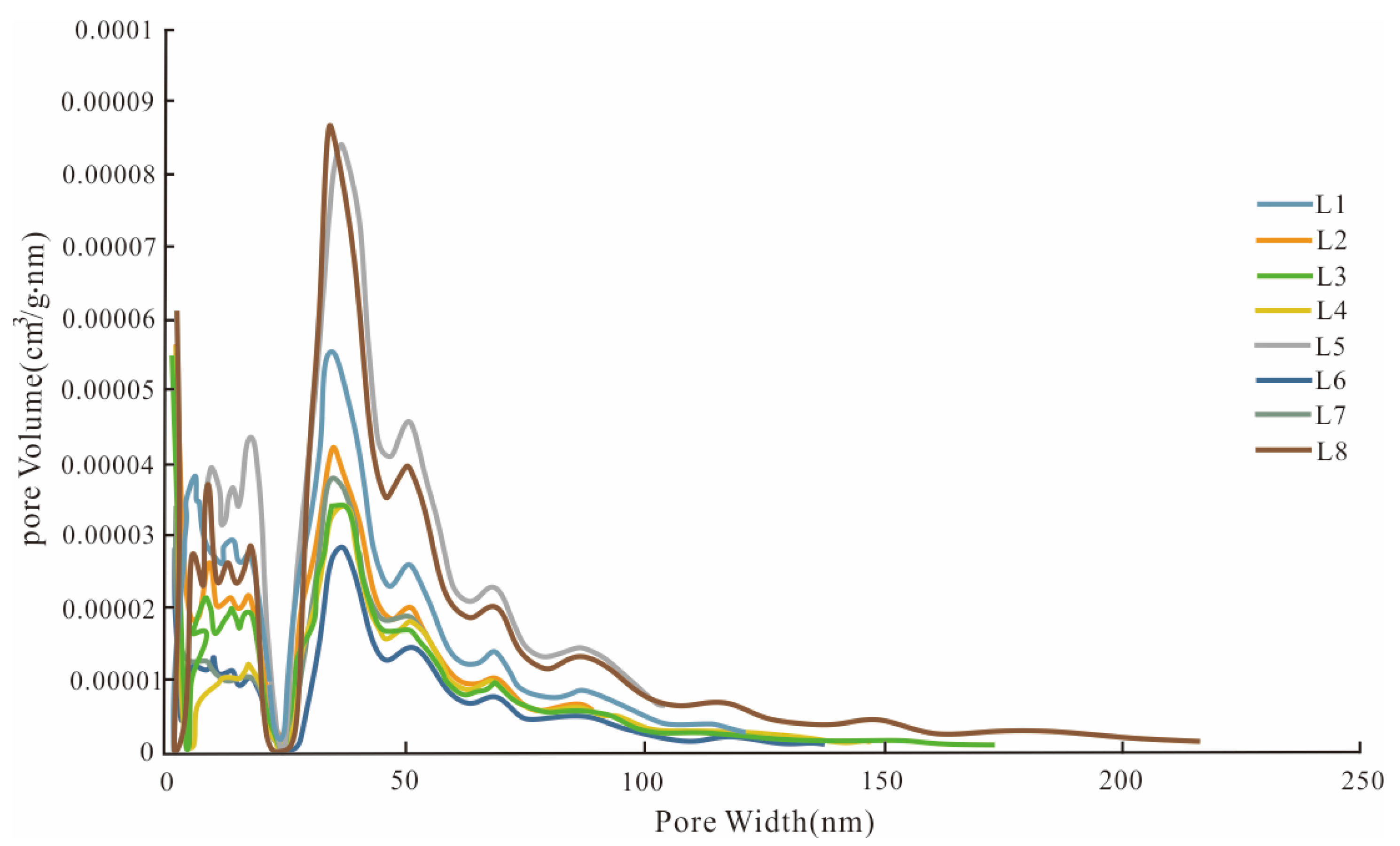 Energies 16 02453 g006 Energies 16 02453 g006