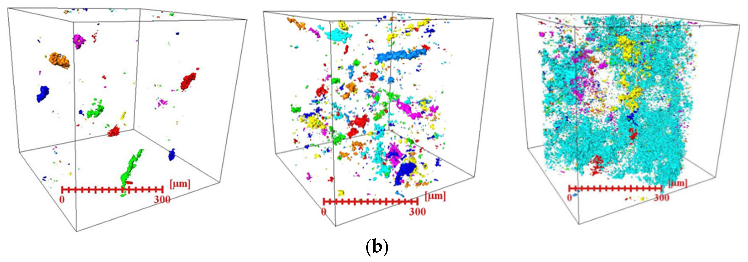 Energies 16 02453 g008b Energies 16 02453 g008b