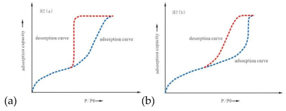 Energies 16 02453 i003 Energies 16 02453 i003