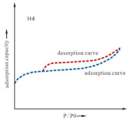 Energies 16 02453 i009 Energies 16 02453 i009