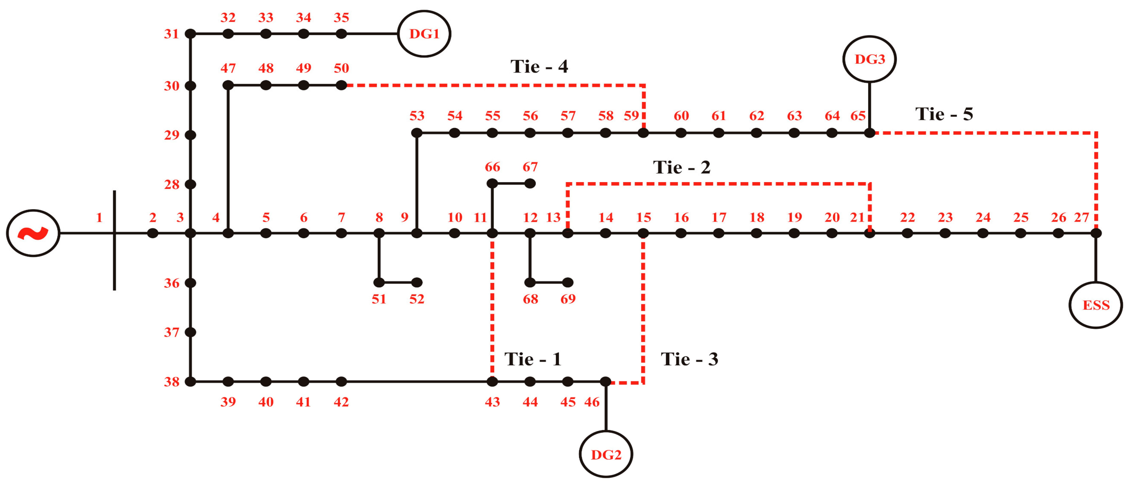 Energies 16 02454 g006 Energies 16 02454 g006
