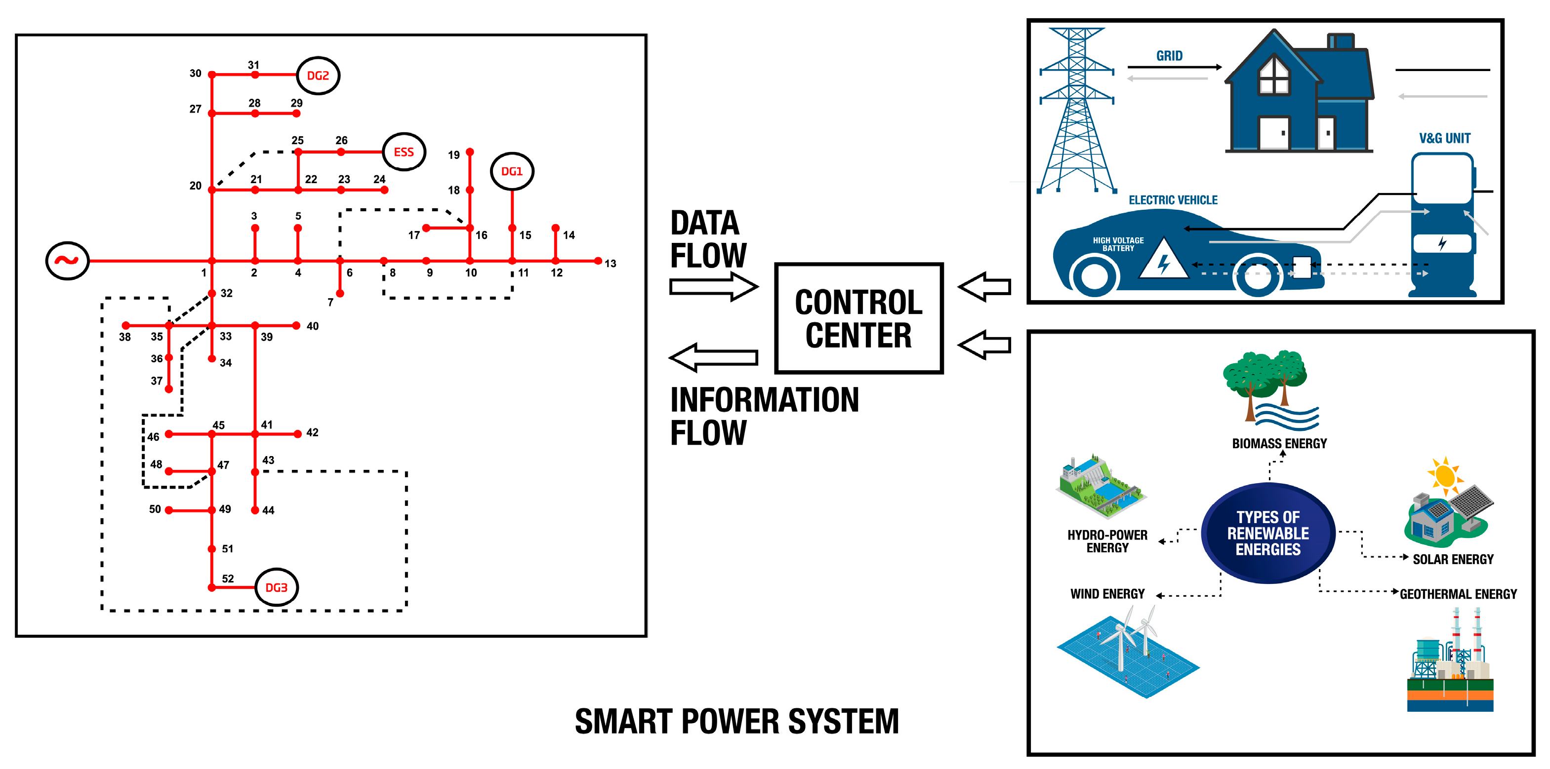 Energies 16 02454 g012 Energies 16 02454 g012