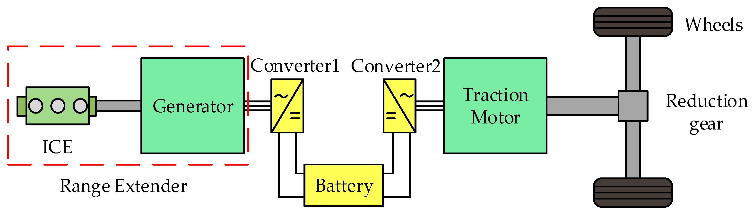 Energies 16 02455 g001
