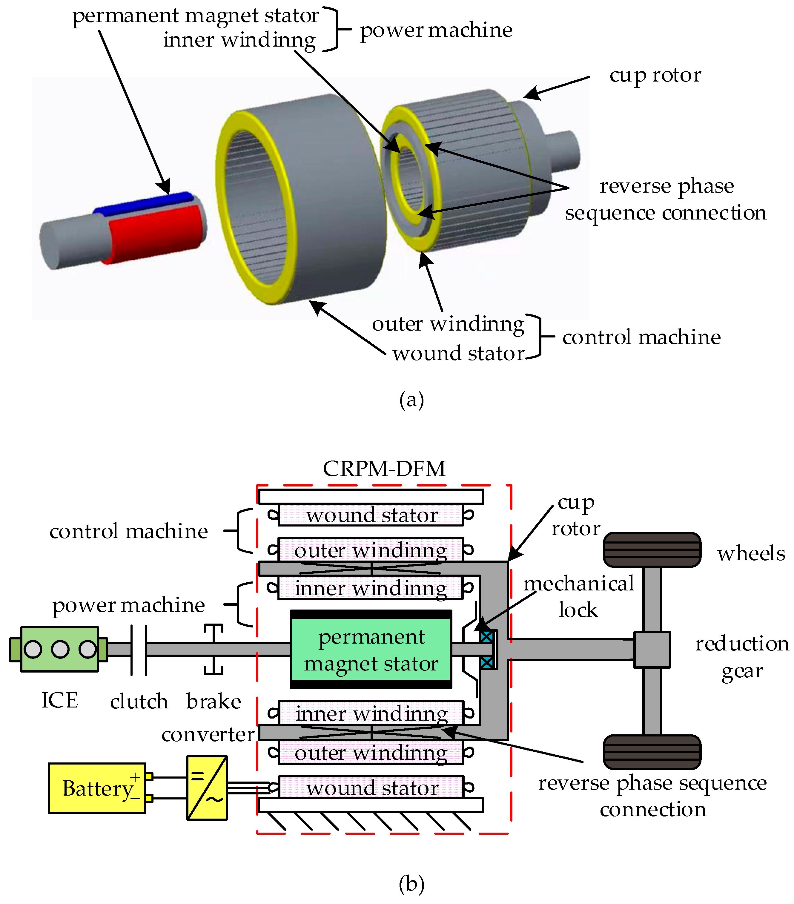 Energies 16 02455 g002
