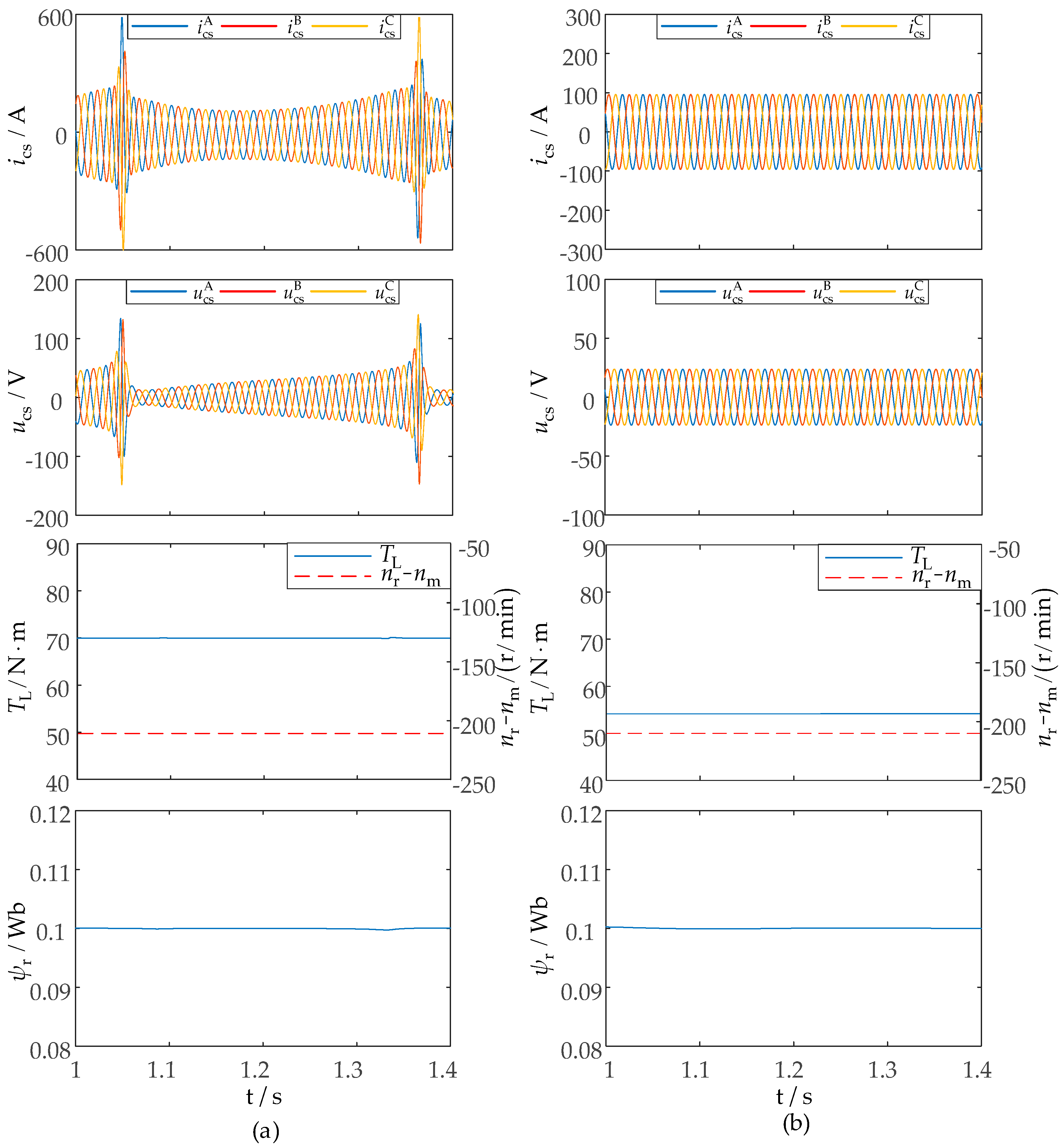 Energies 16 02455 g004