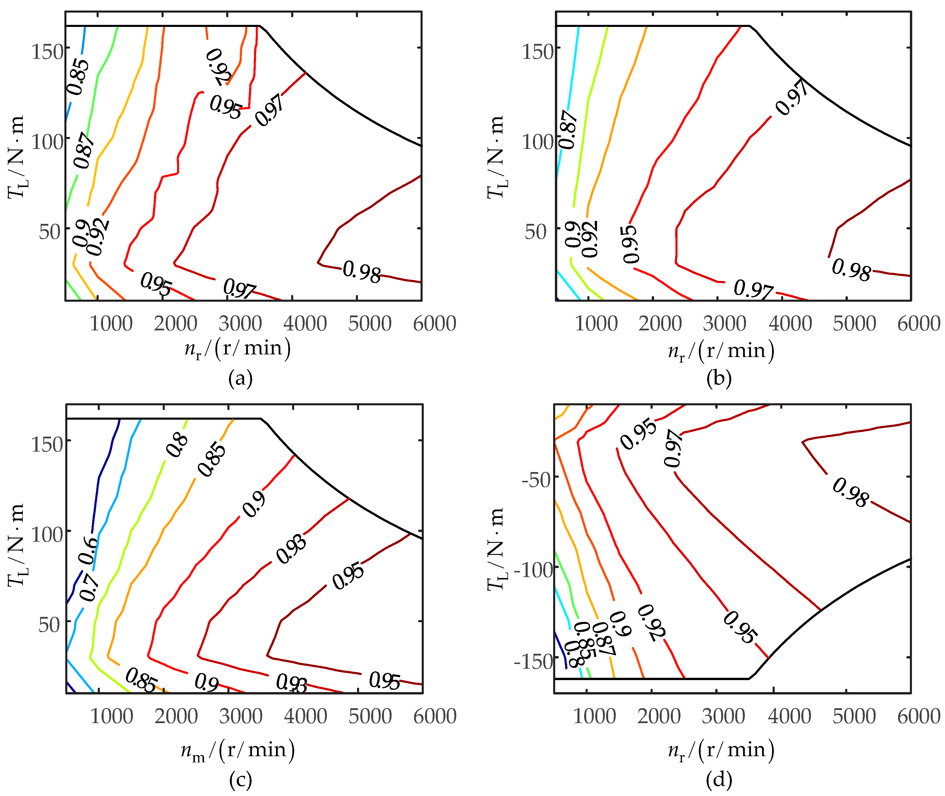 Energies 16 02455 g011