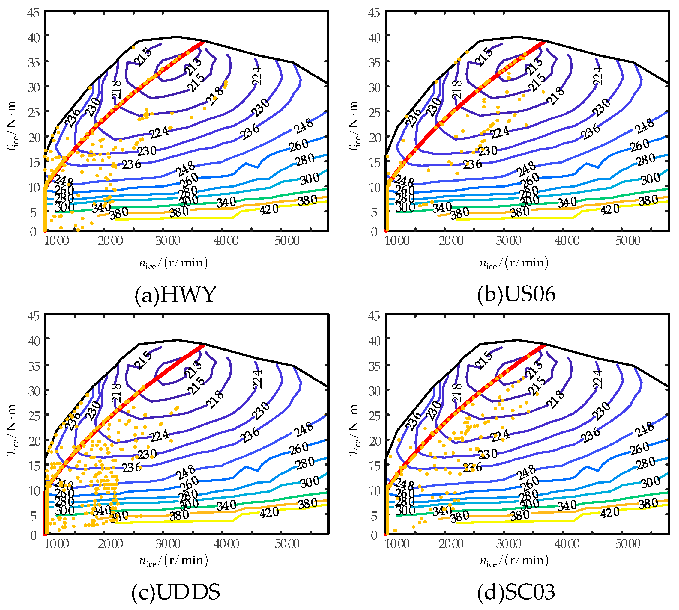 Energies 16 02455 g017