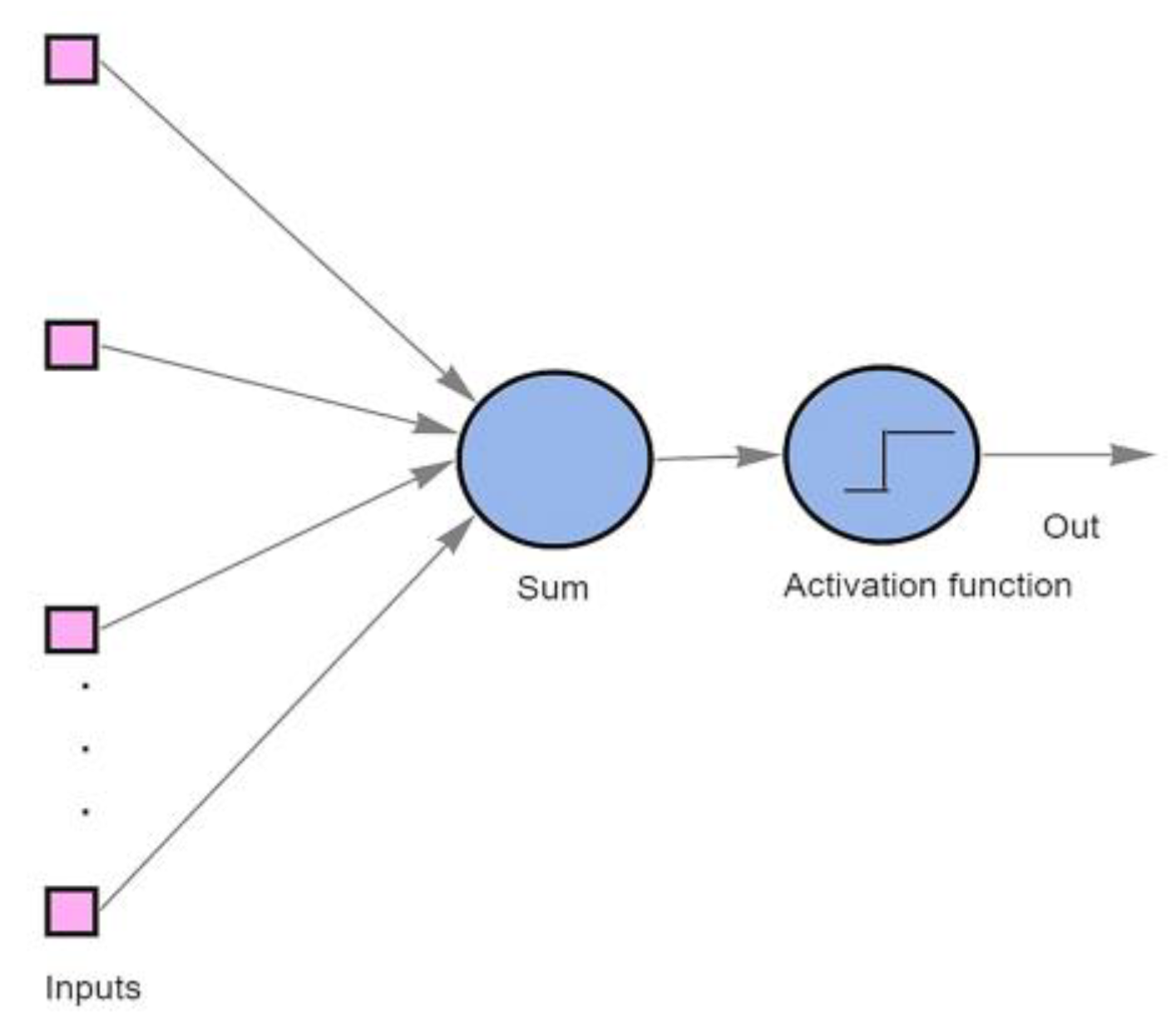 Energies 16 02457 g006