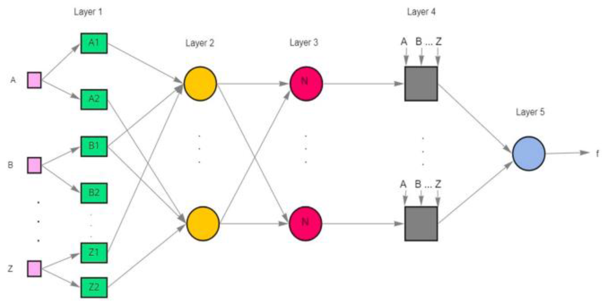 Energies 16 02457 g009