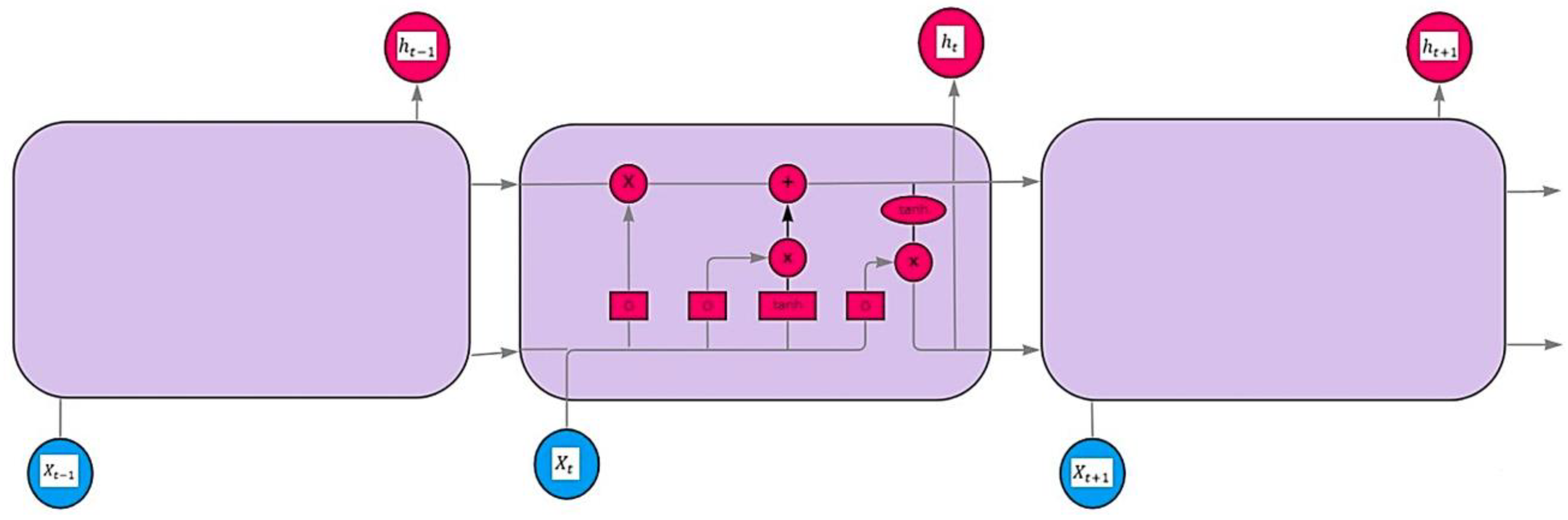 Energies 16 02457 g014