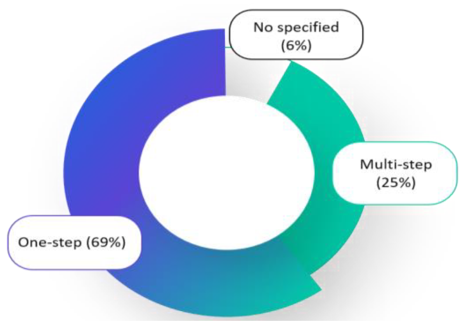 Energies 16 02457 g021
