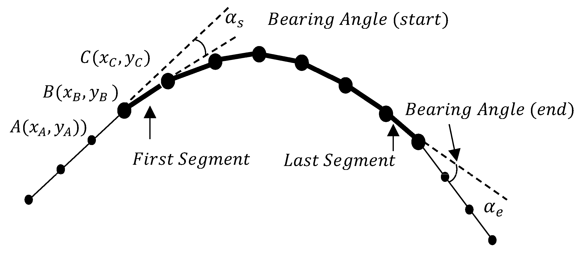 Energies 16 02459 g001 Energies 16 02459 g001