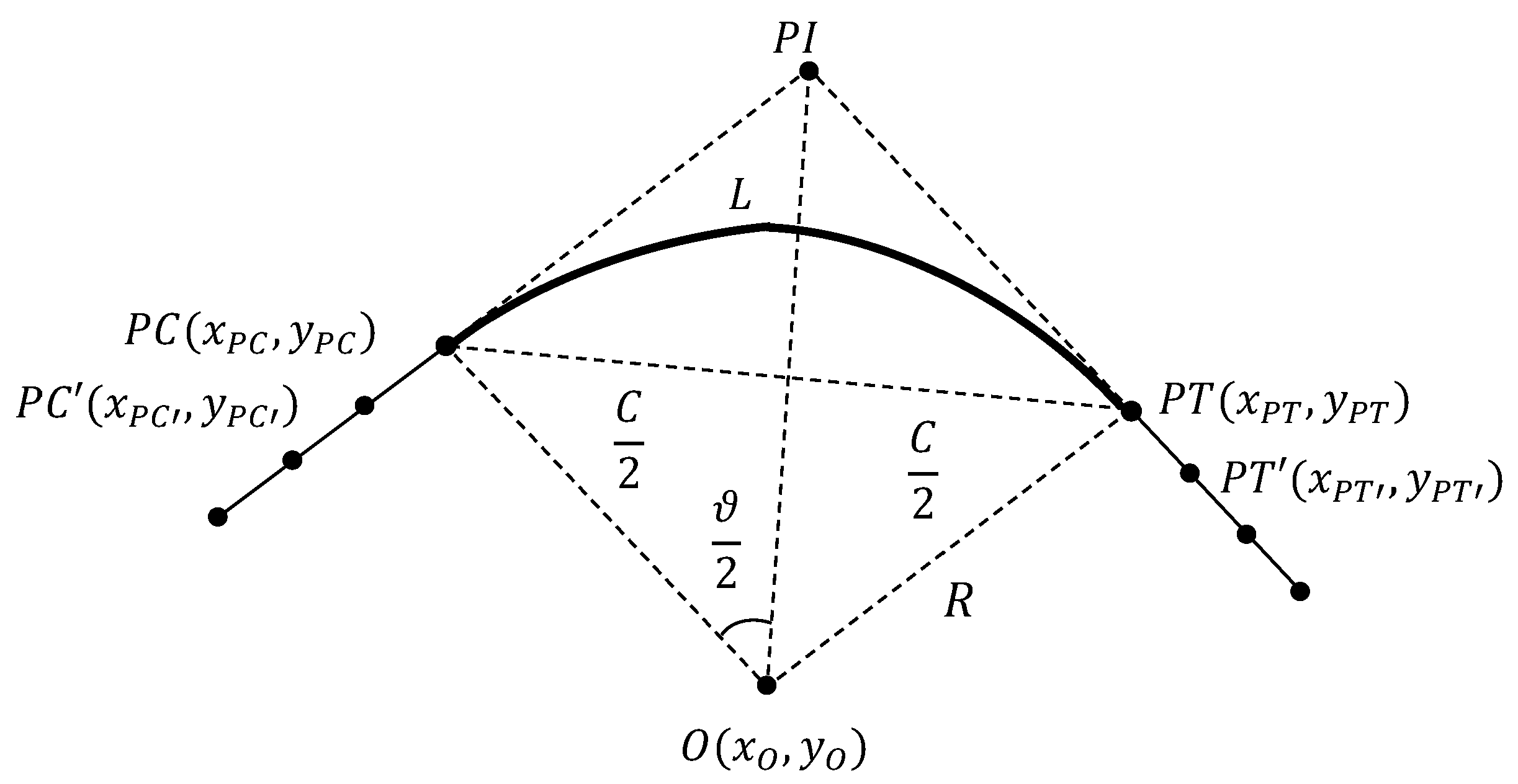 Energies 16 02459 g002 Energies 16 02459 g002