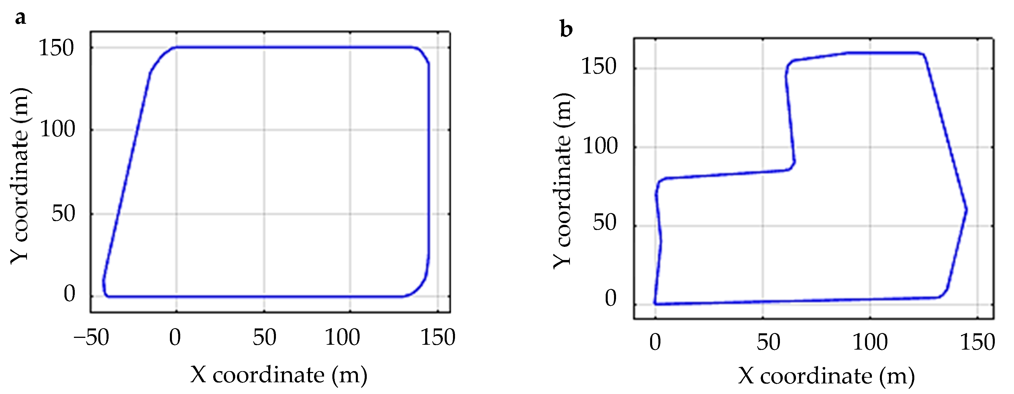Energies 16 02459 g008 Energies 16 02459 g008