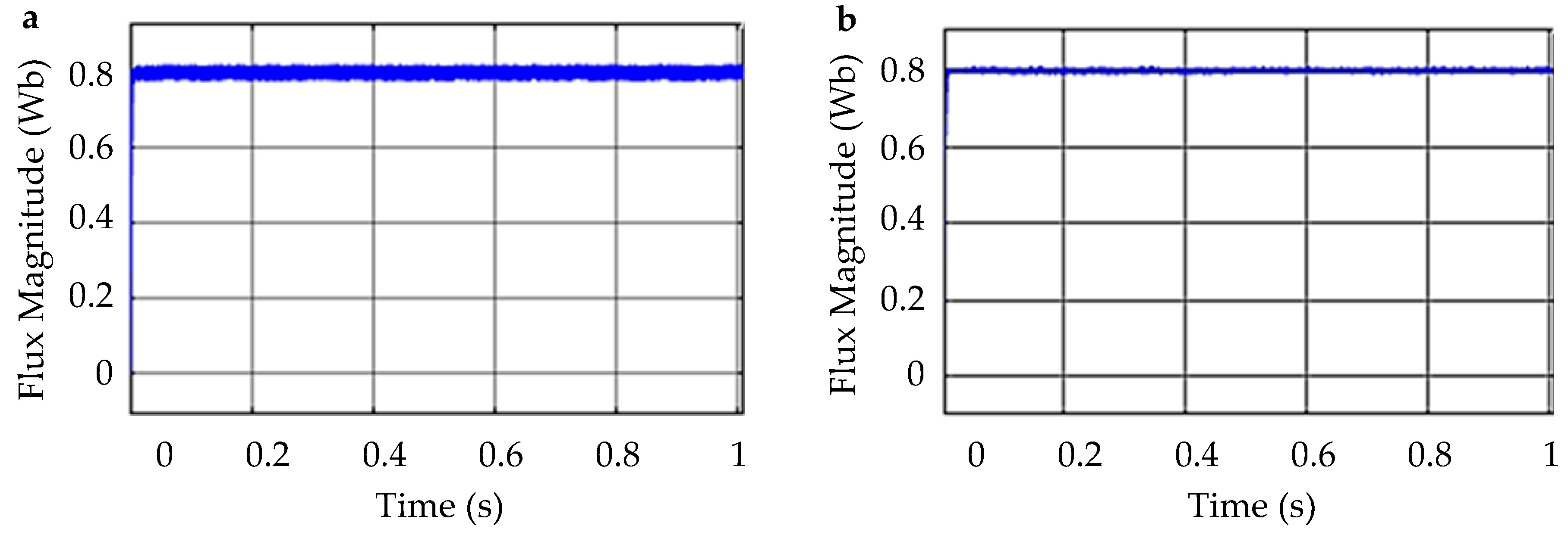 Energies 16 02459 g014 Energies 16 02459 g014