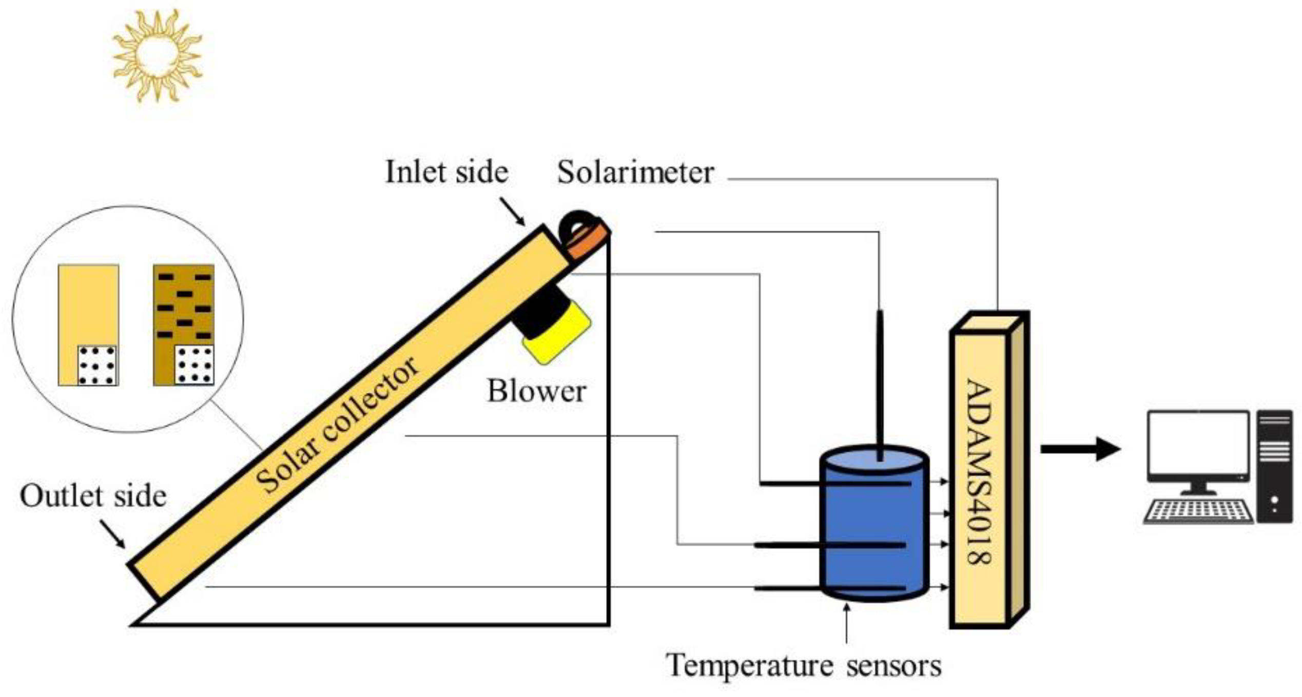 Energies 16 02461 g001
