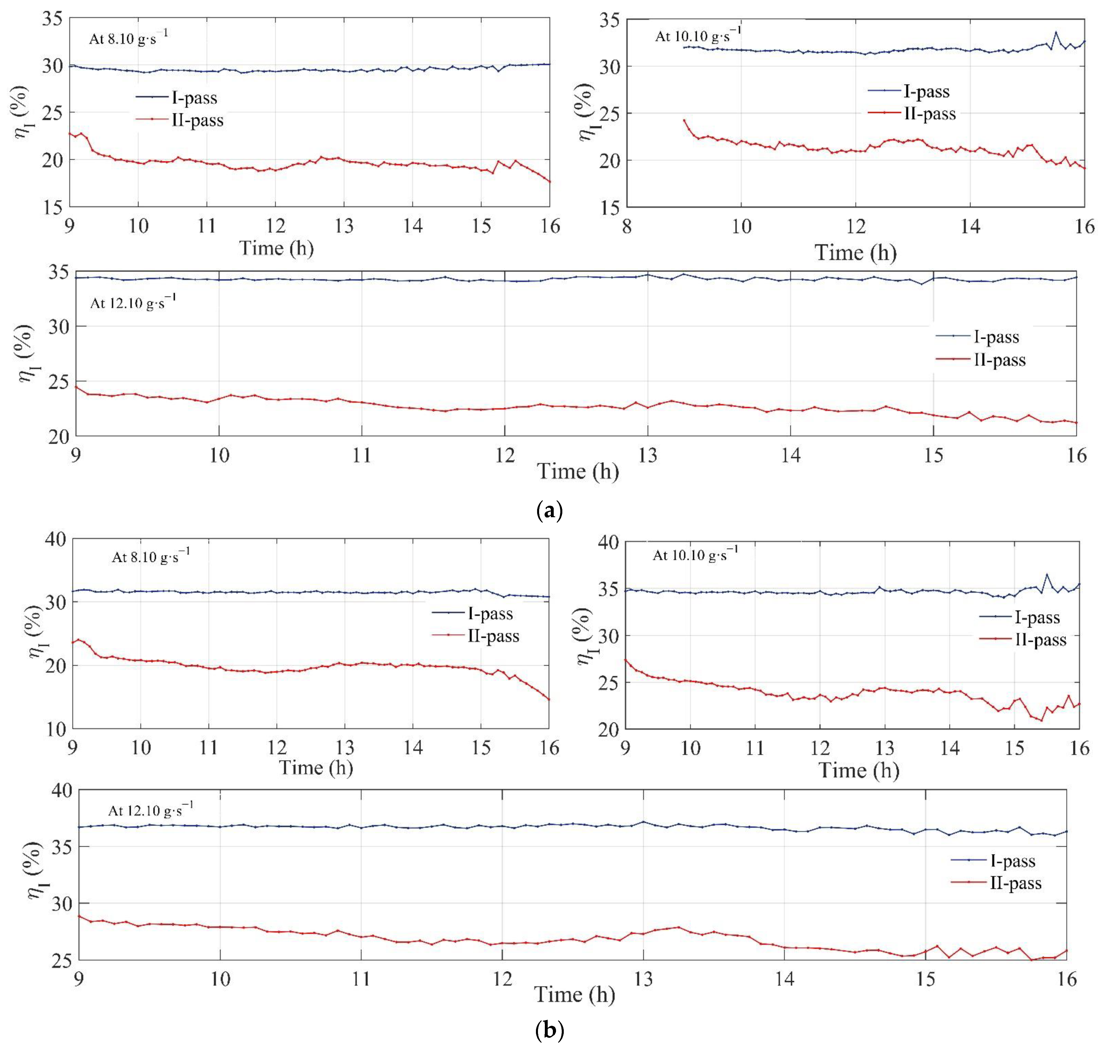 Energies 16 02461 g008