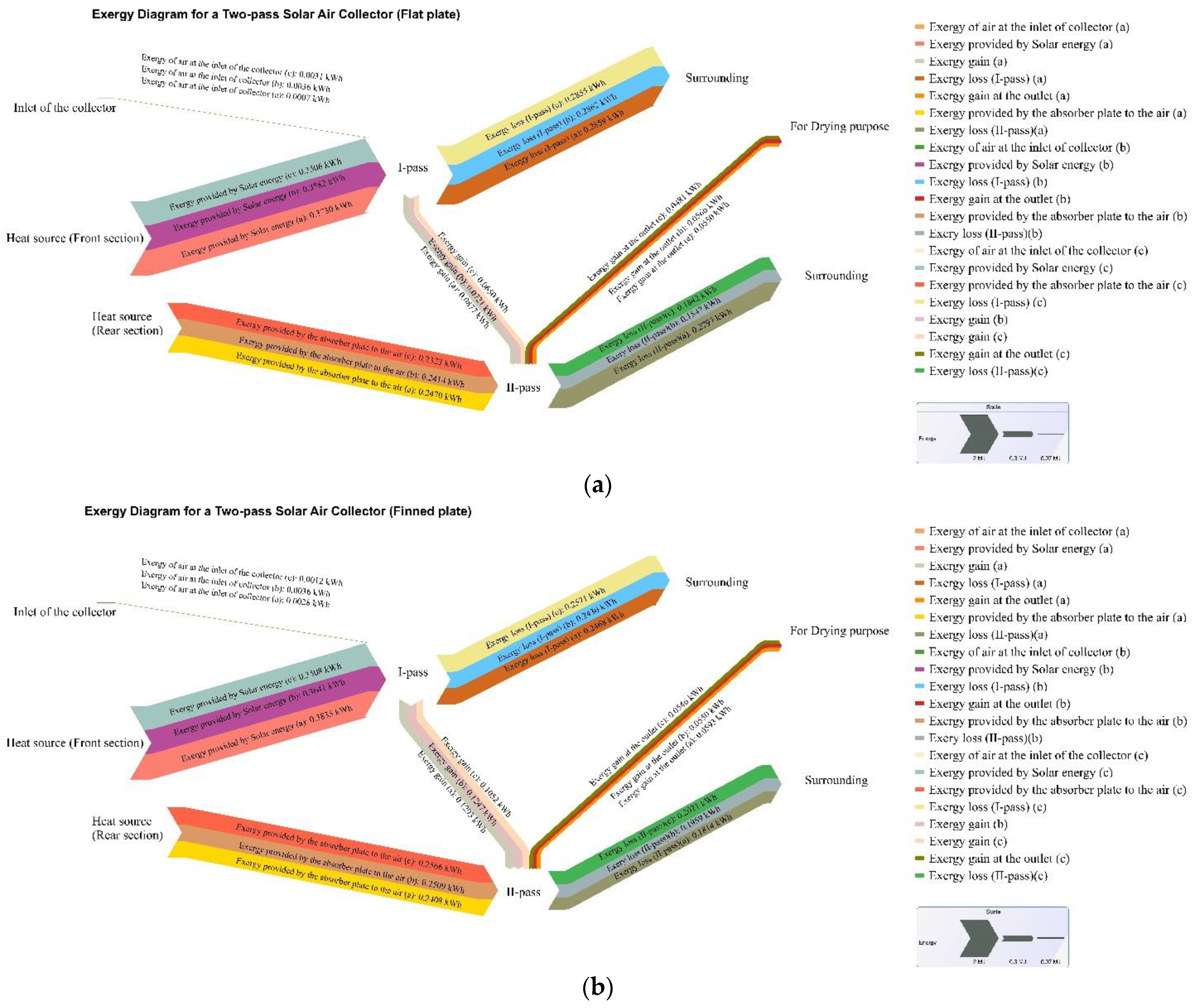 Energies 16 02461 g010