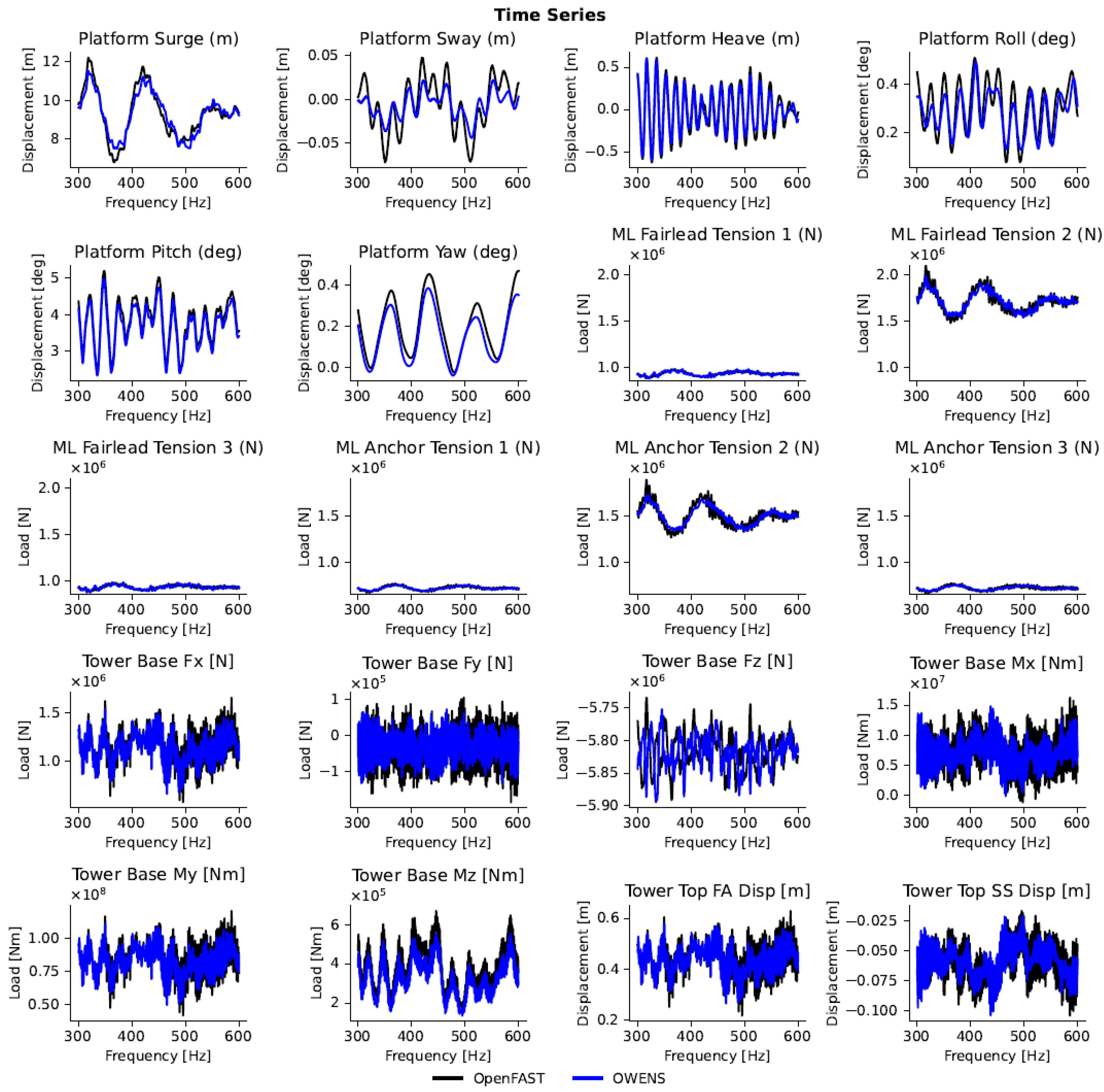 Energies 16 02462 g006