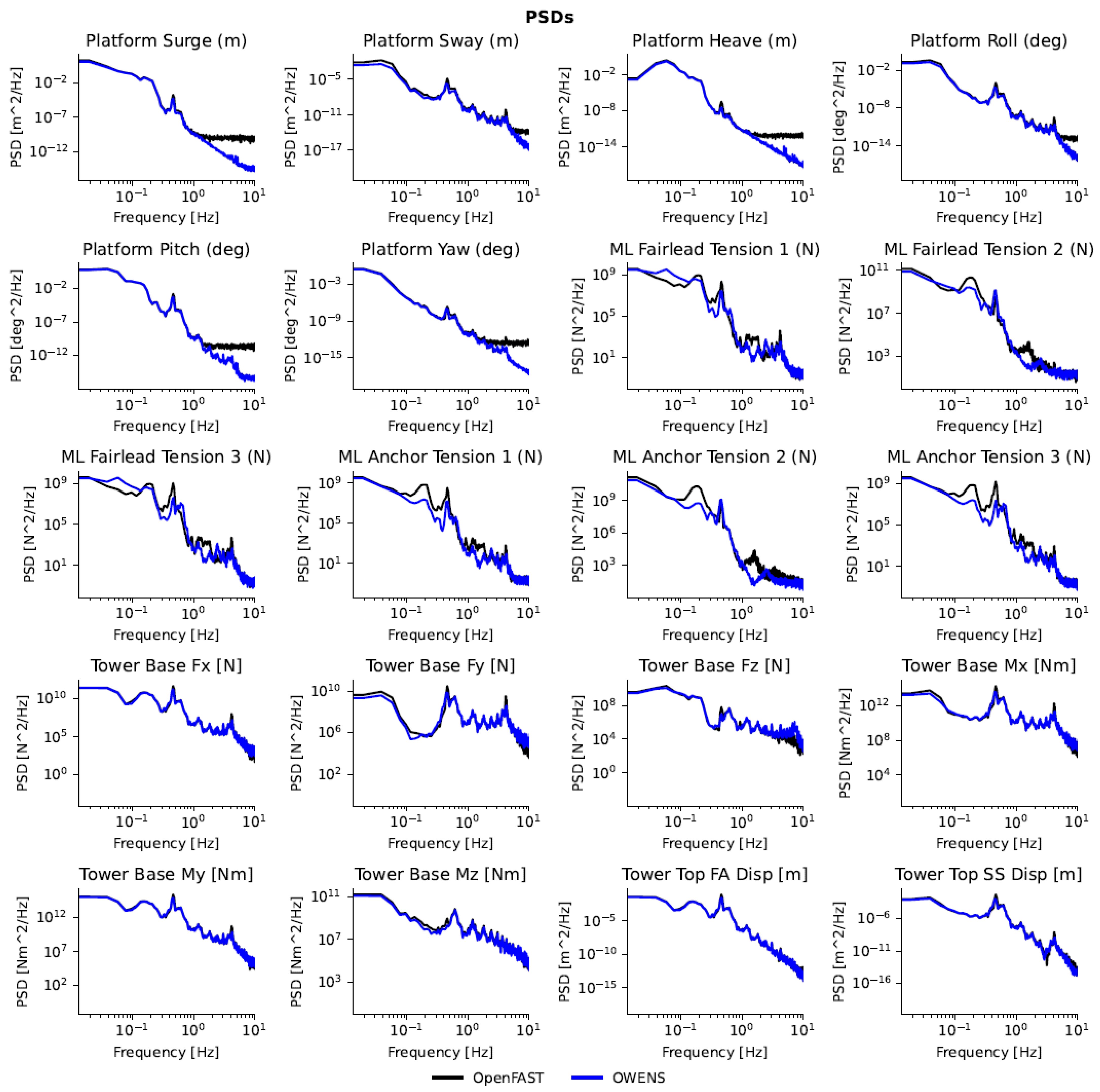 Energies 16 02462 g007