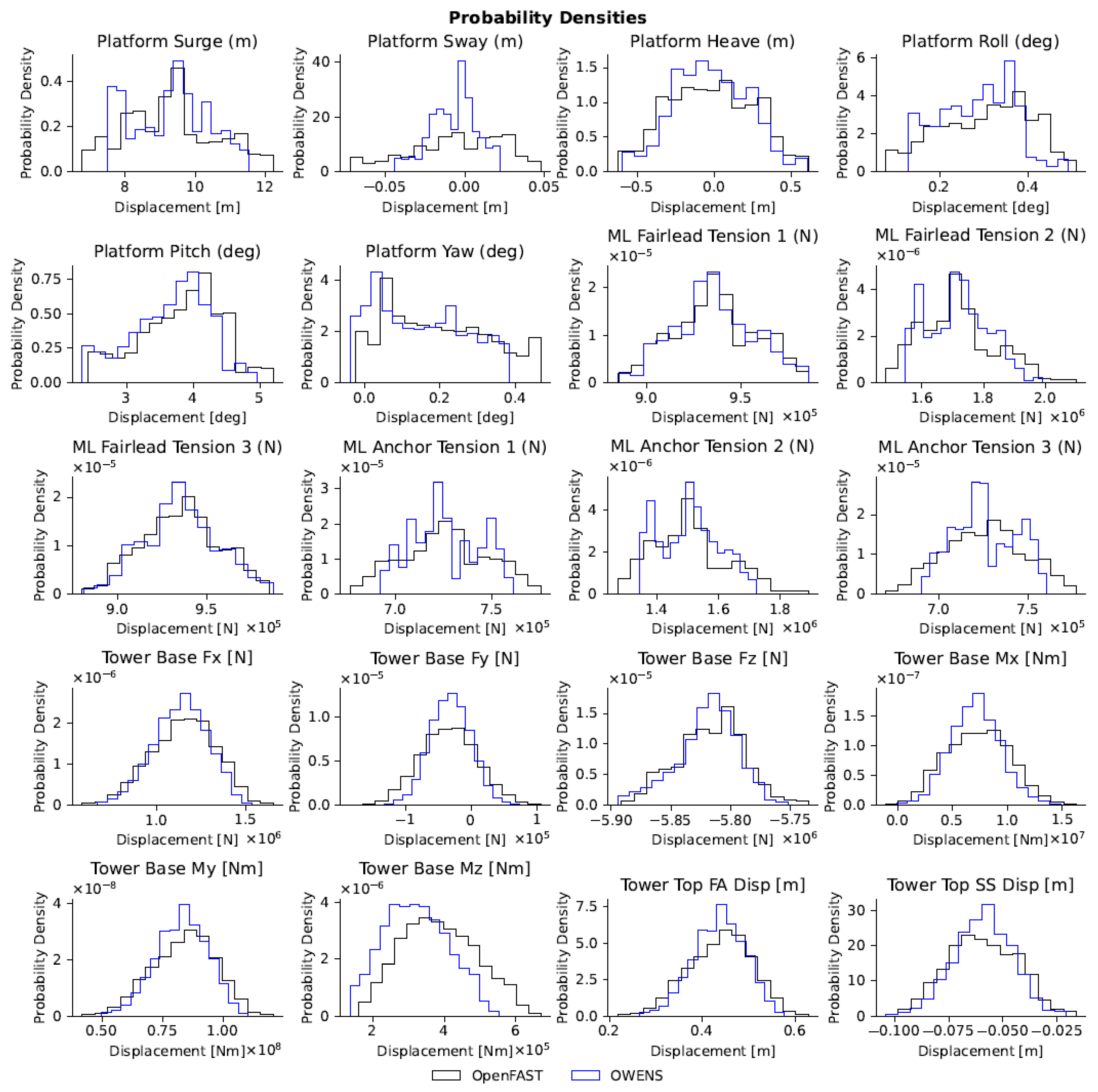 Energies 16 02462 g008