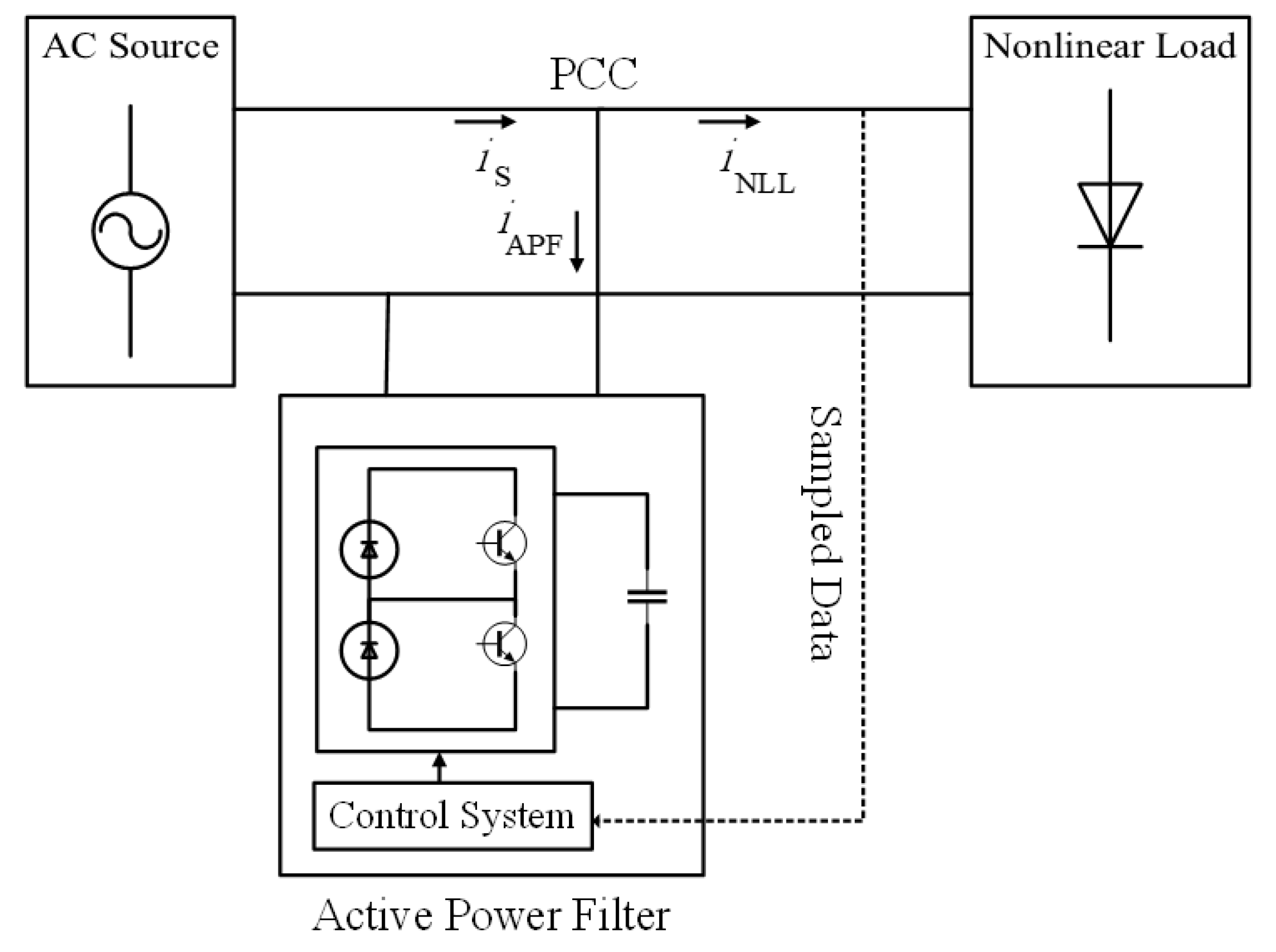 Energies 16 02463 g001