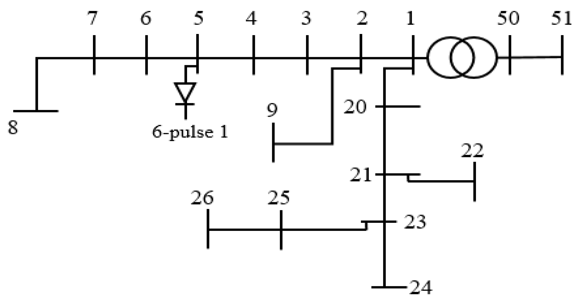 Energies 16 02463 g007