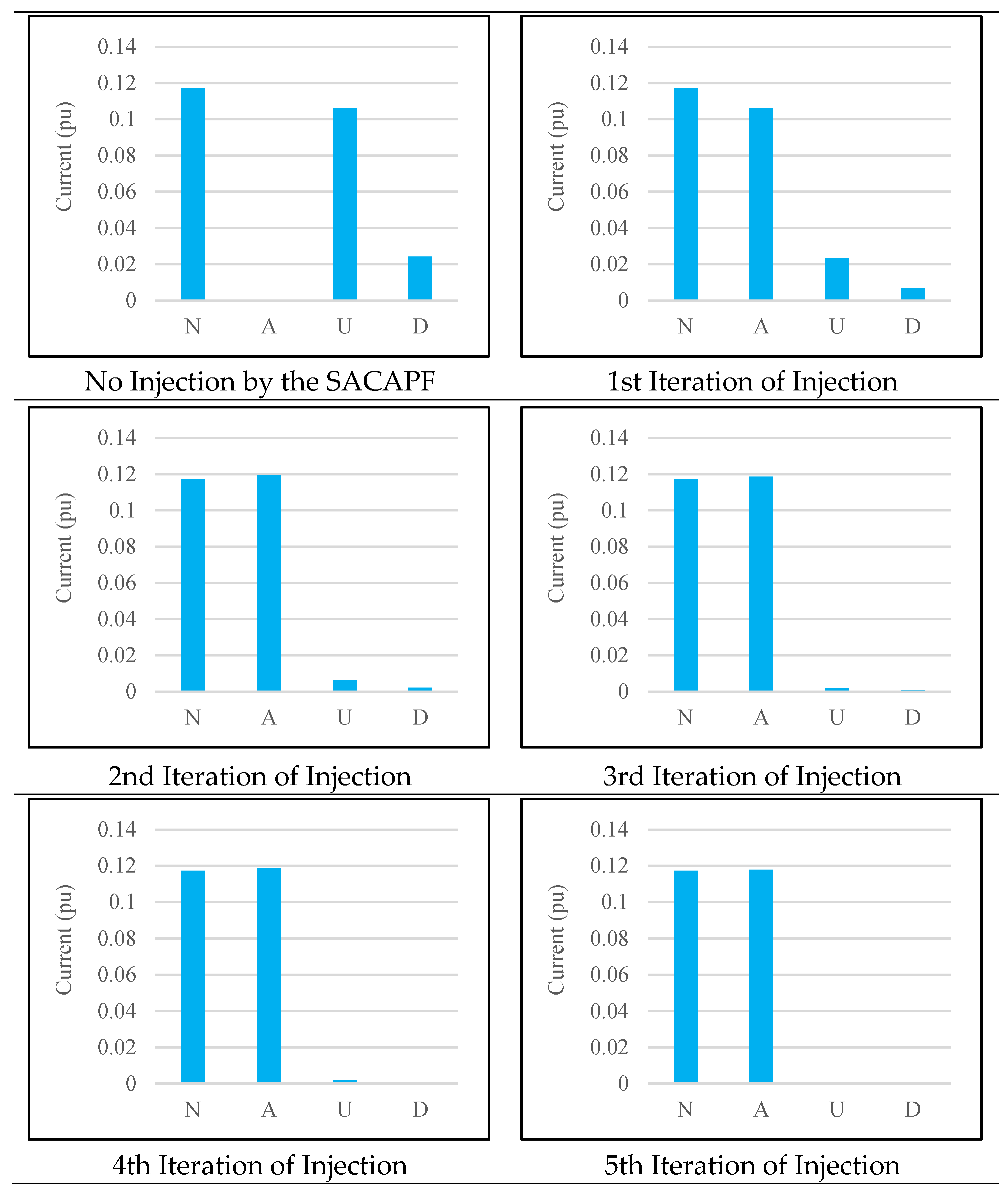 Energies 16 02463 g008