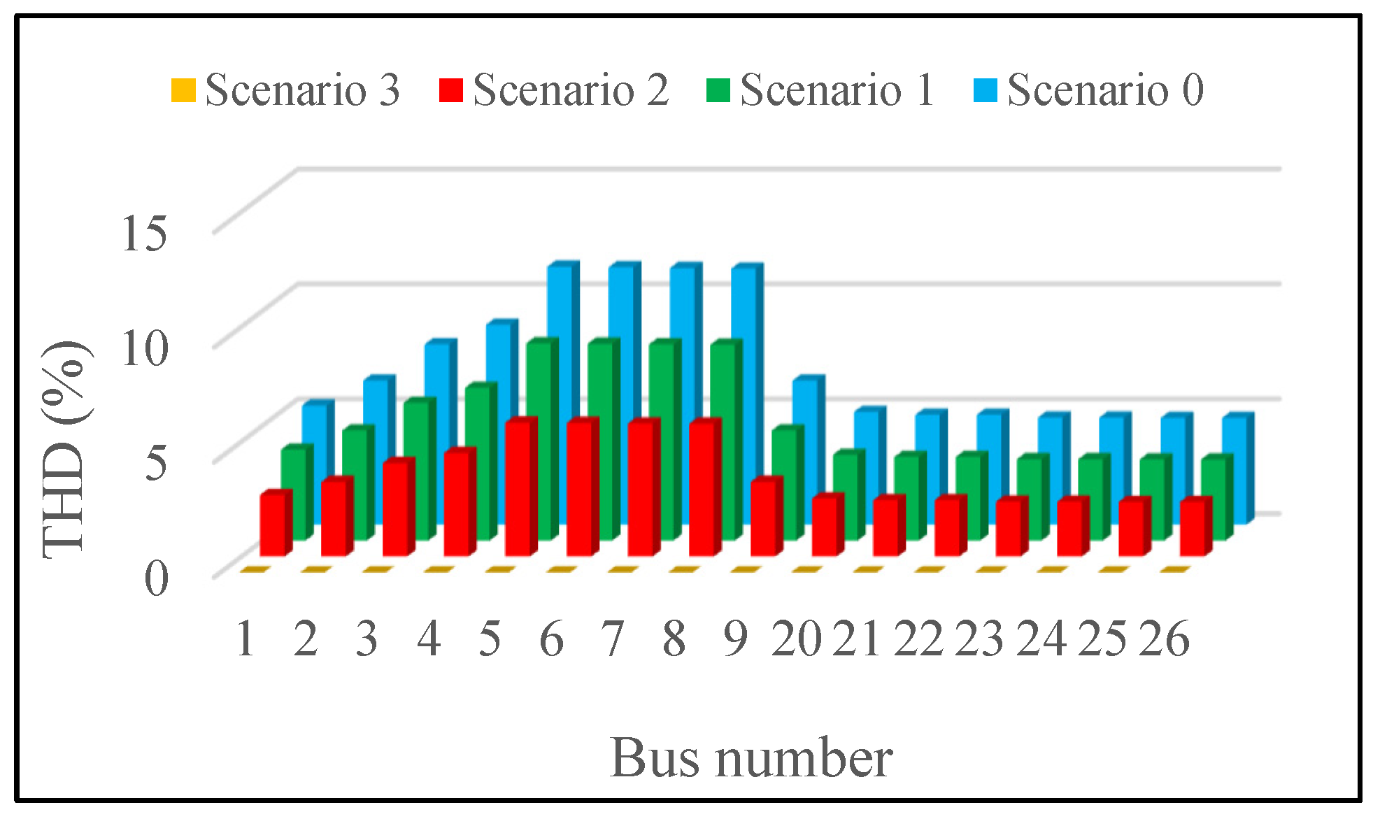 Energies 16 02463 g009