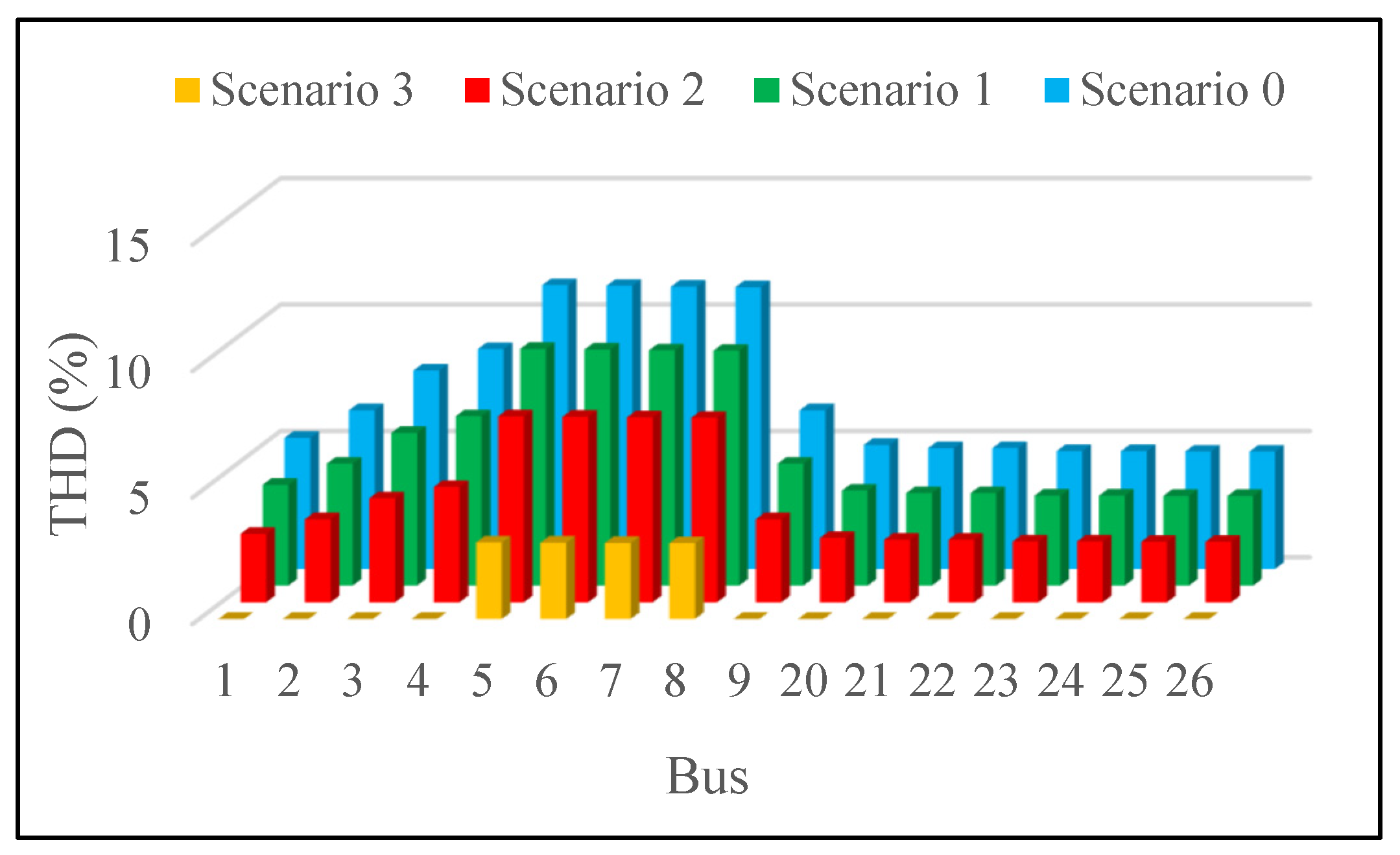 Energies 16 02463 g011