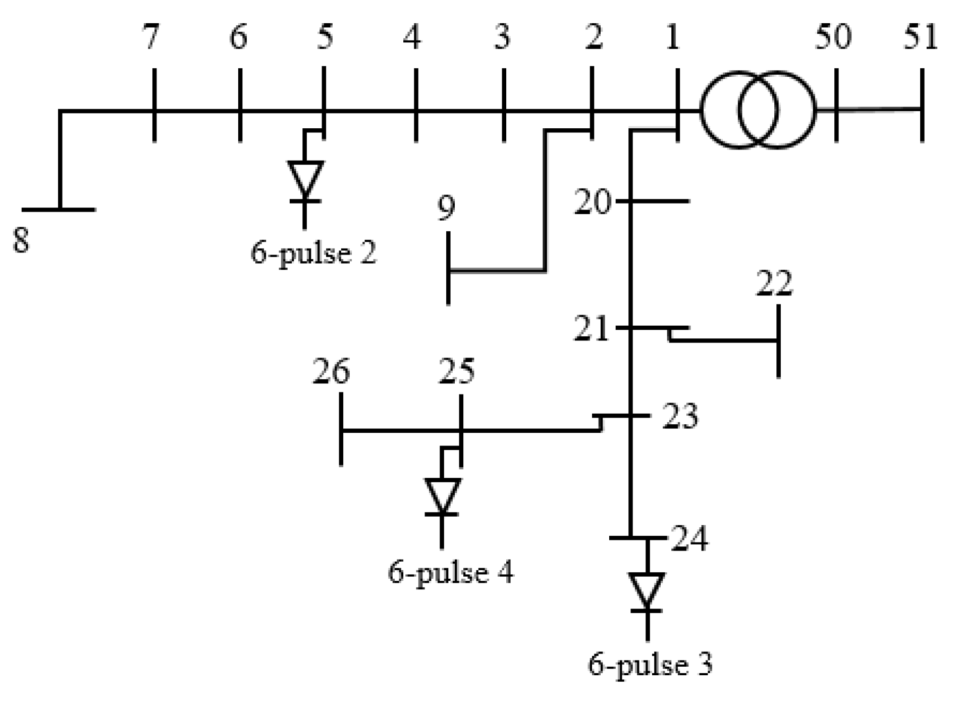 Energies 16 02463 g014