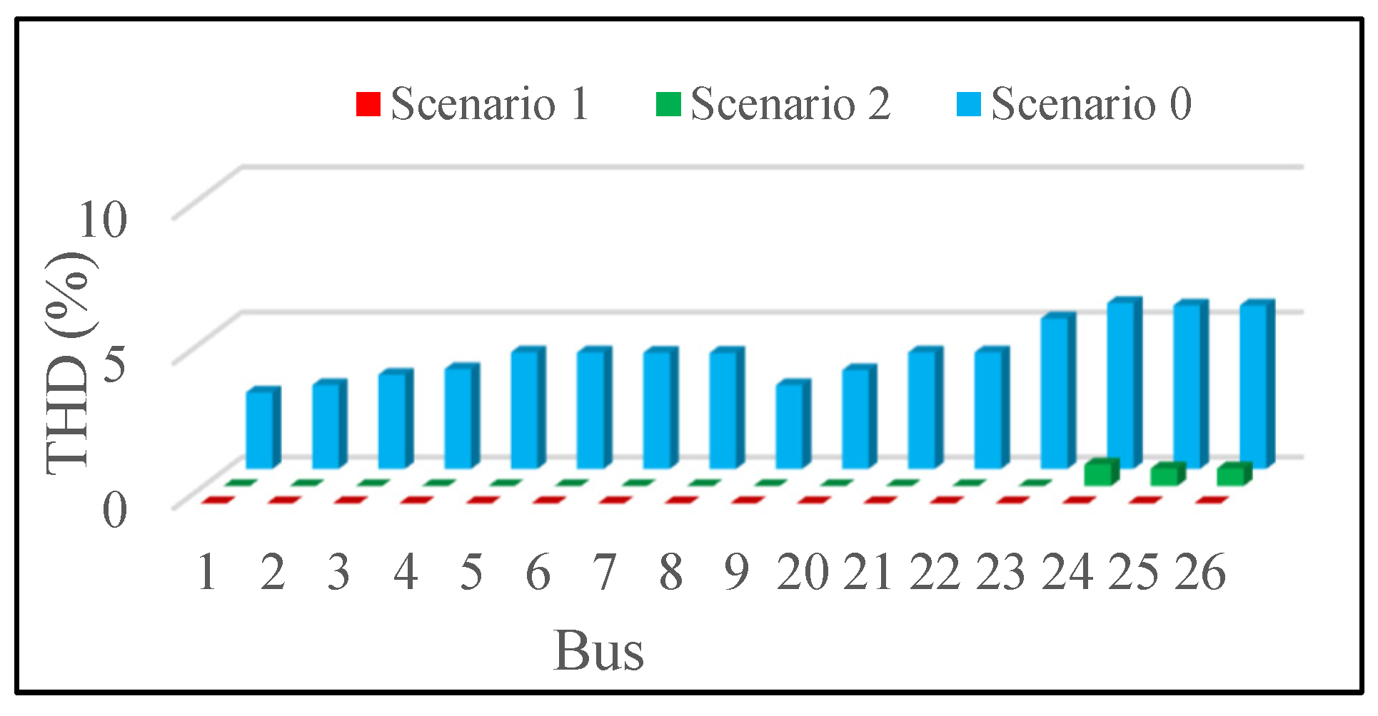 Energies 16 02463 g015