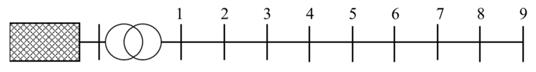 Energies 16 02463 g020