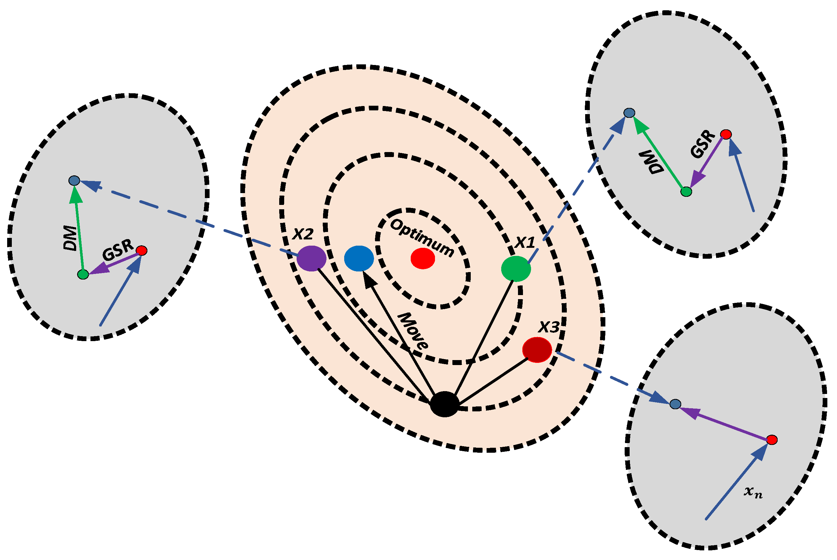 Energies 16 02465 g002