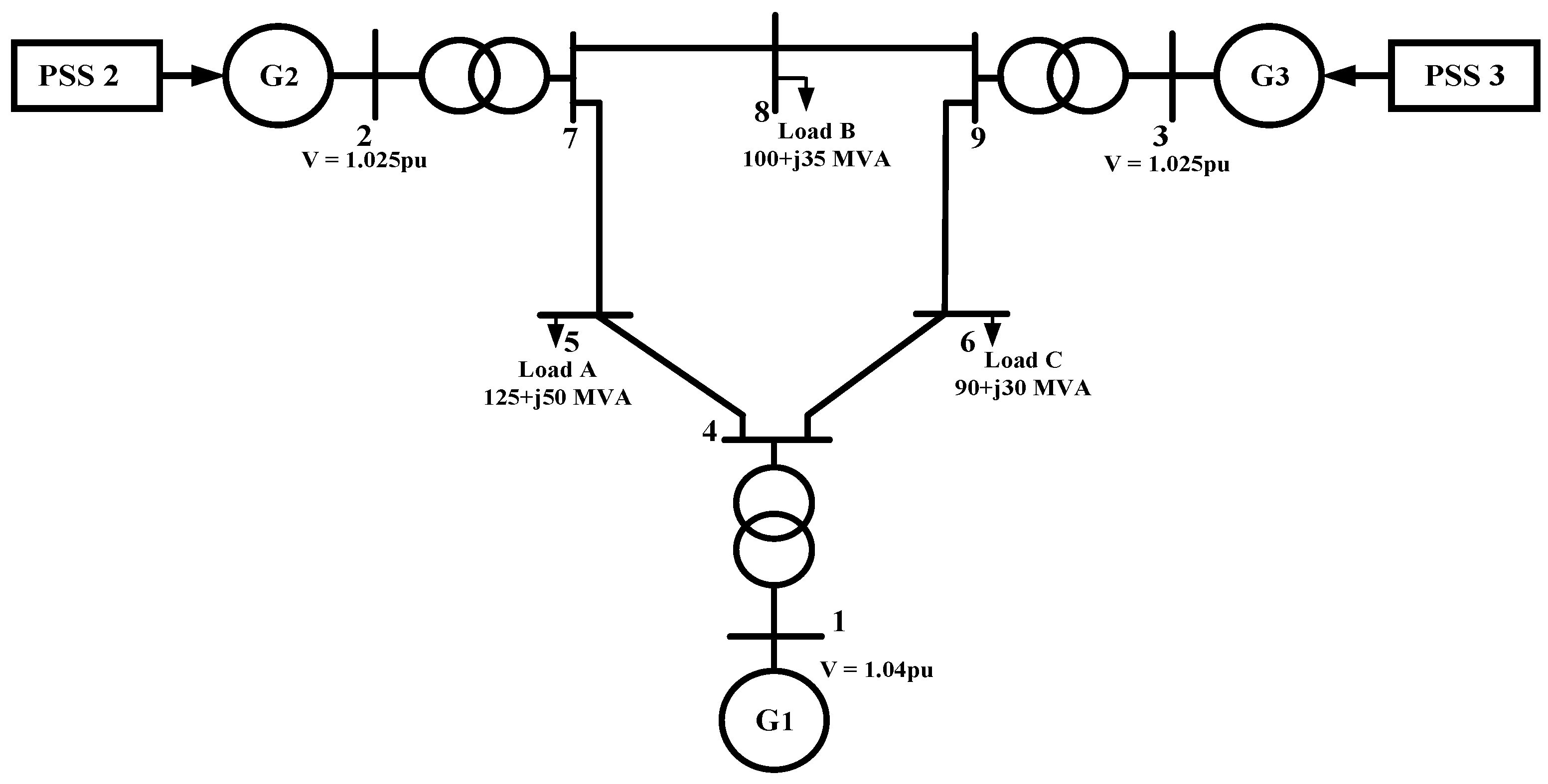 Energies 16 02465 g004