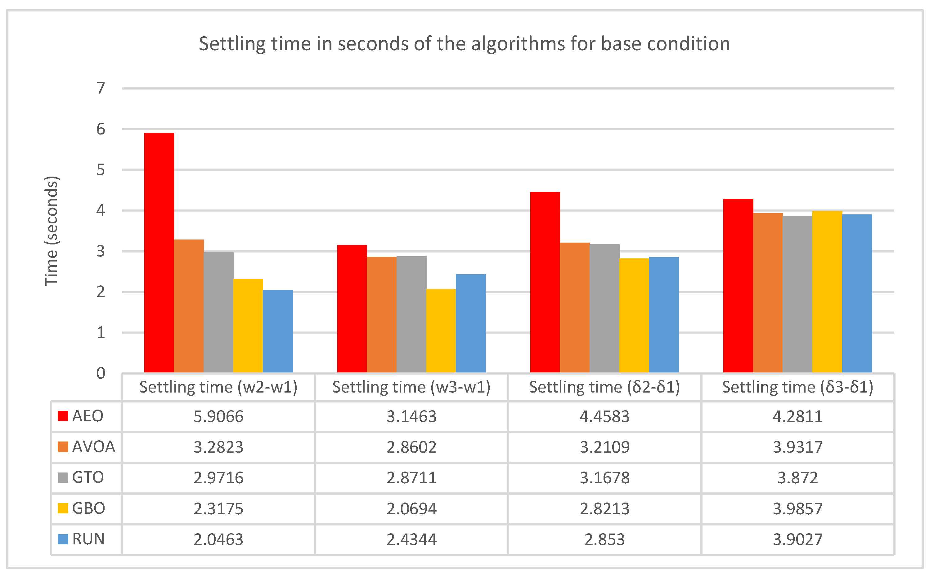 Energies 16 02465 g006