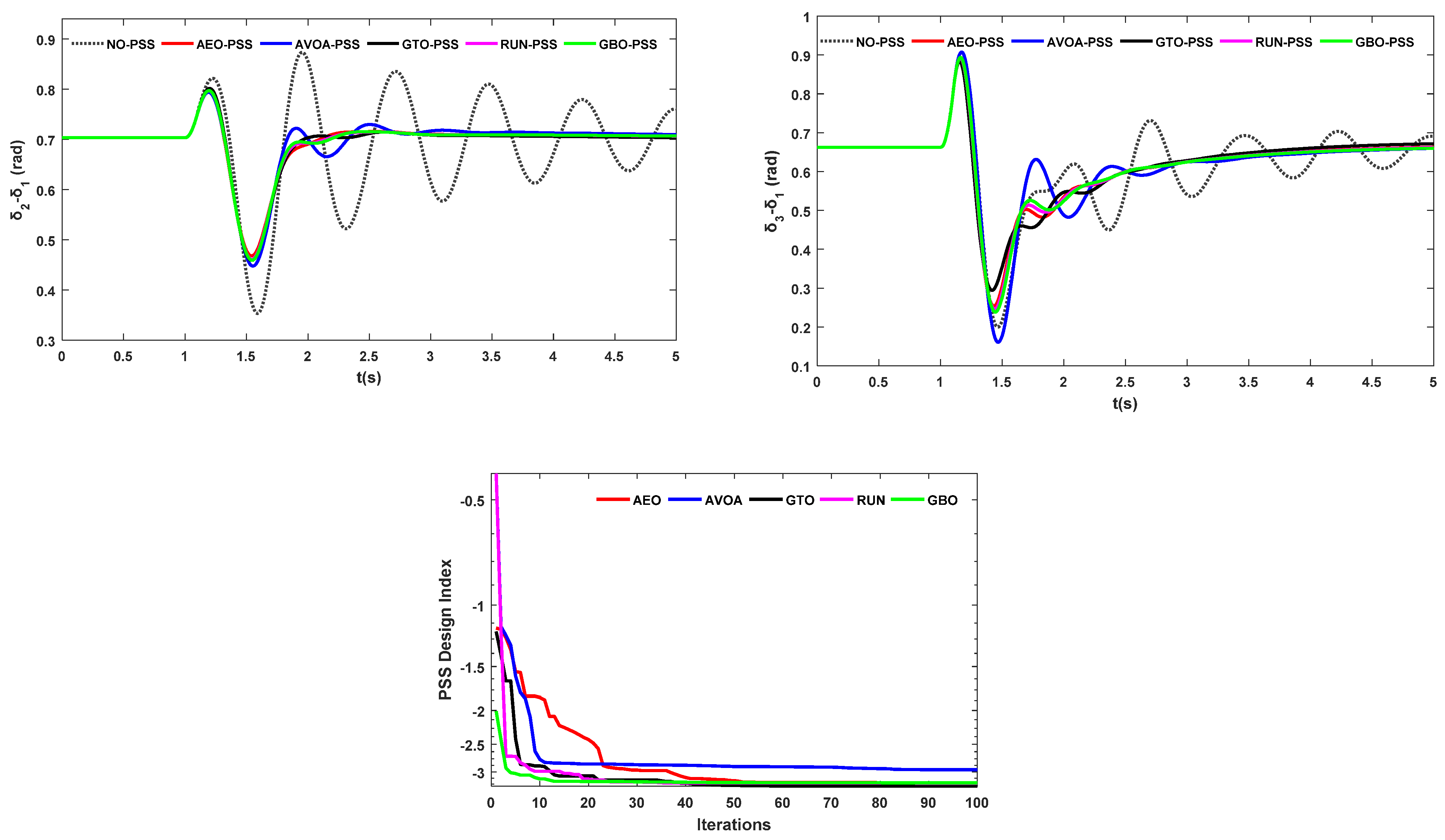Energies 16 02465 g009b