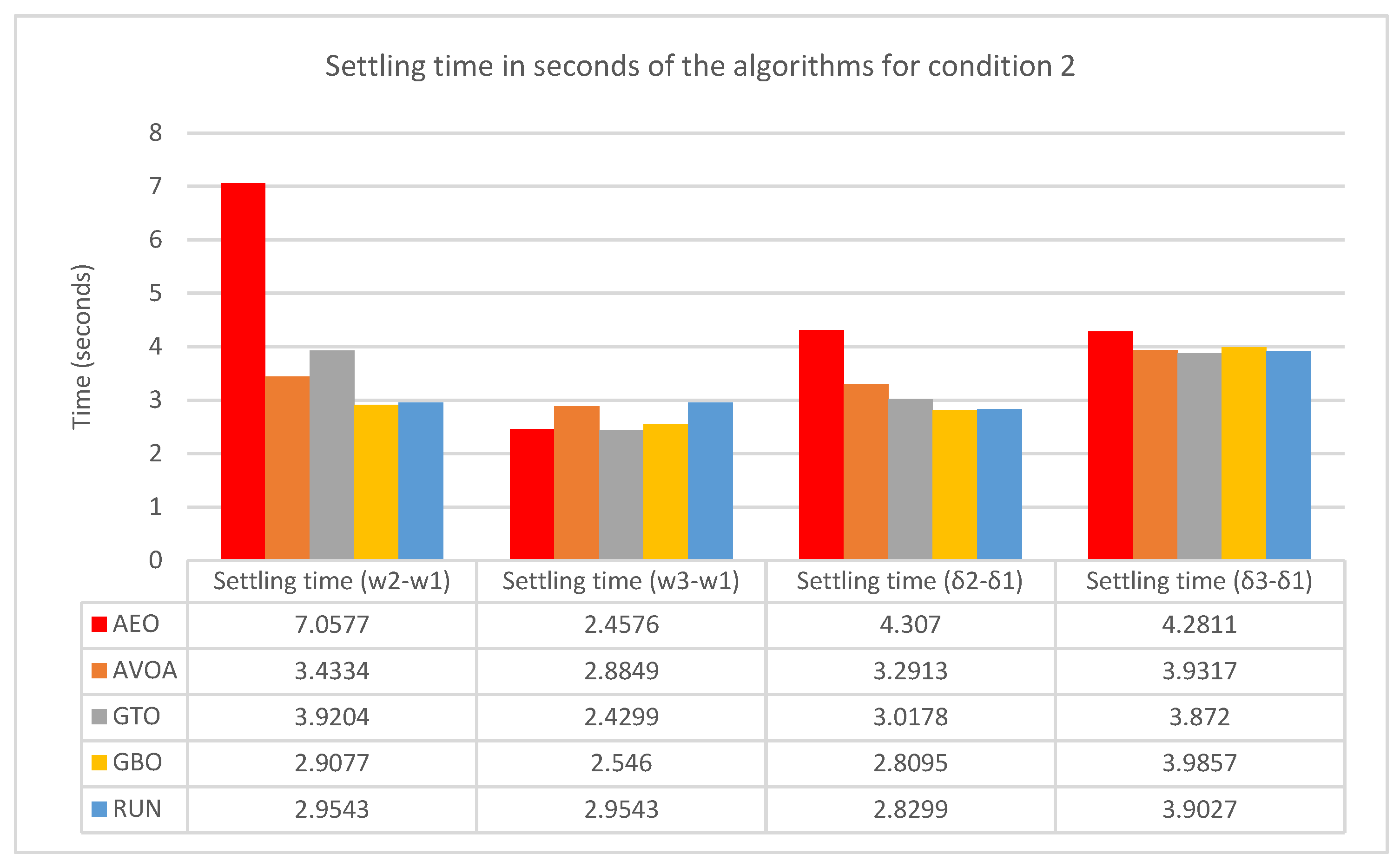 Energies 16 02465 g010