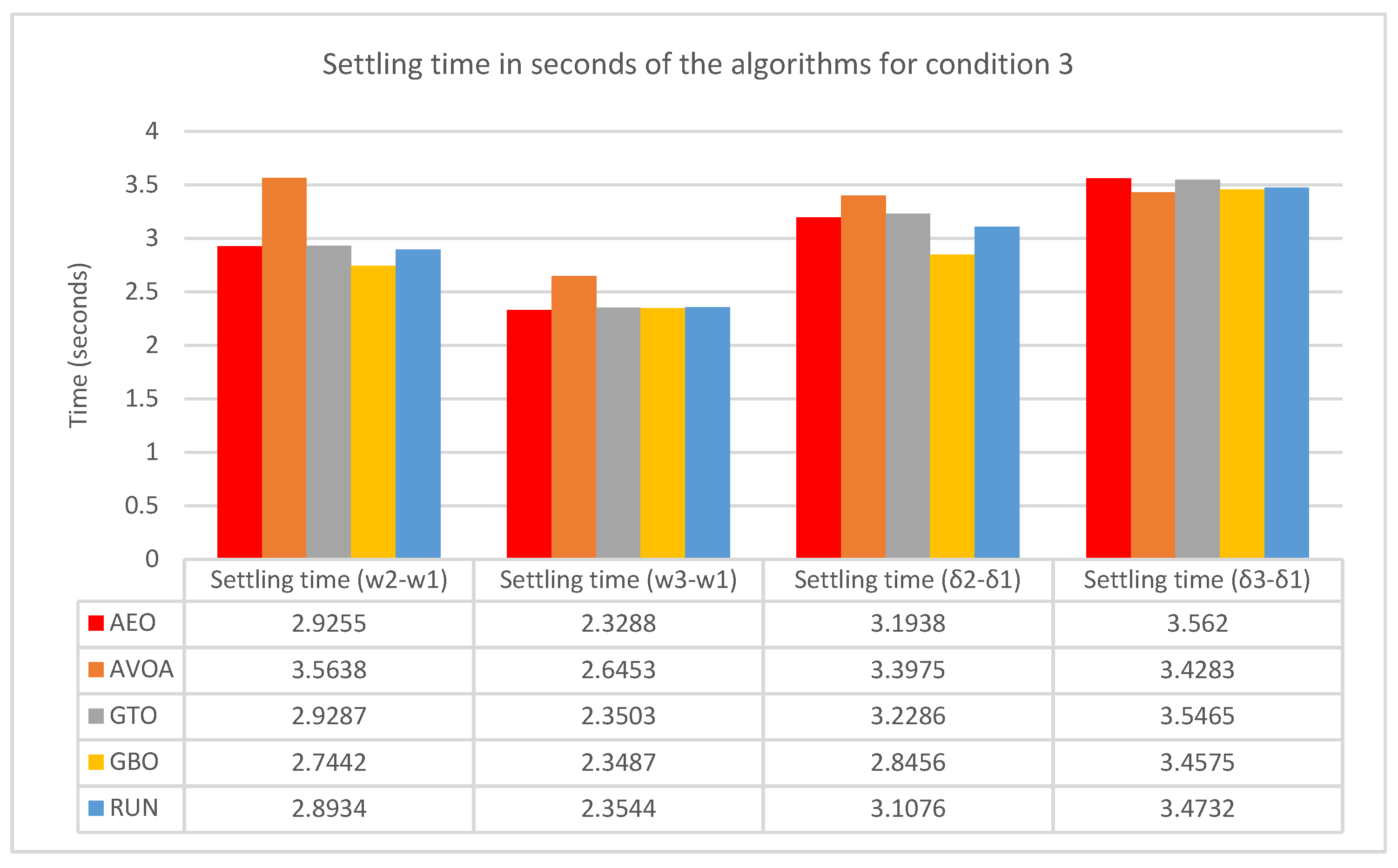 Energies 16 02465 g012