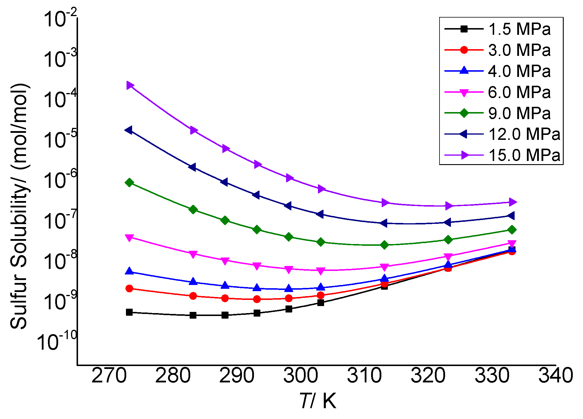 Energies 16 02466 g003 Energies 16 02466 g003