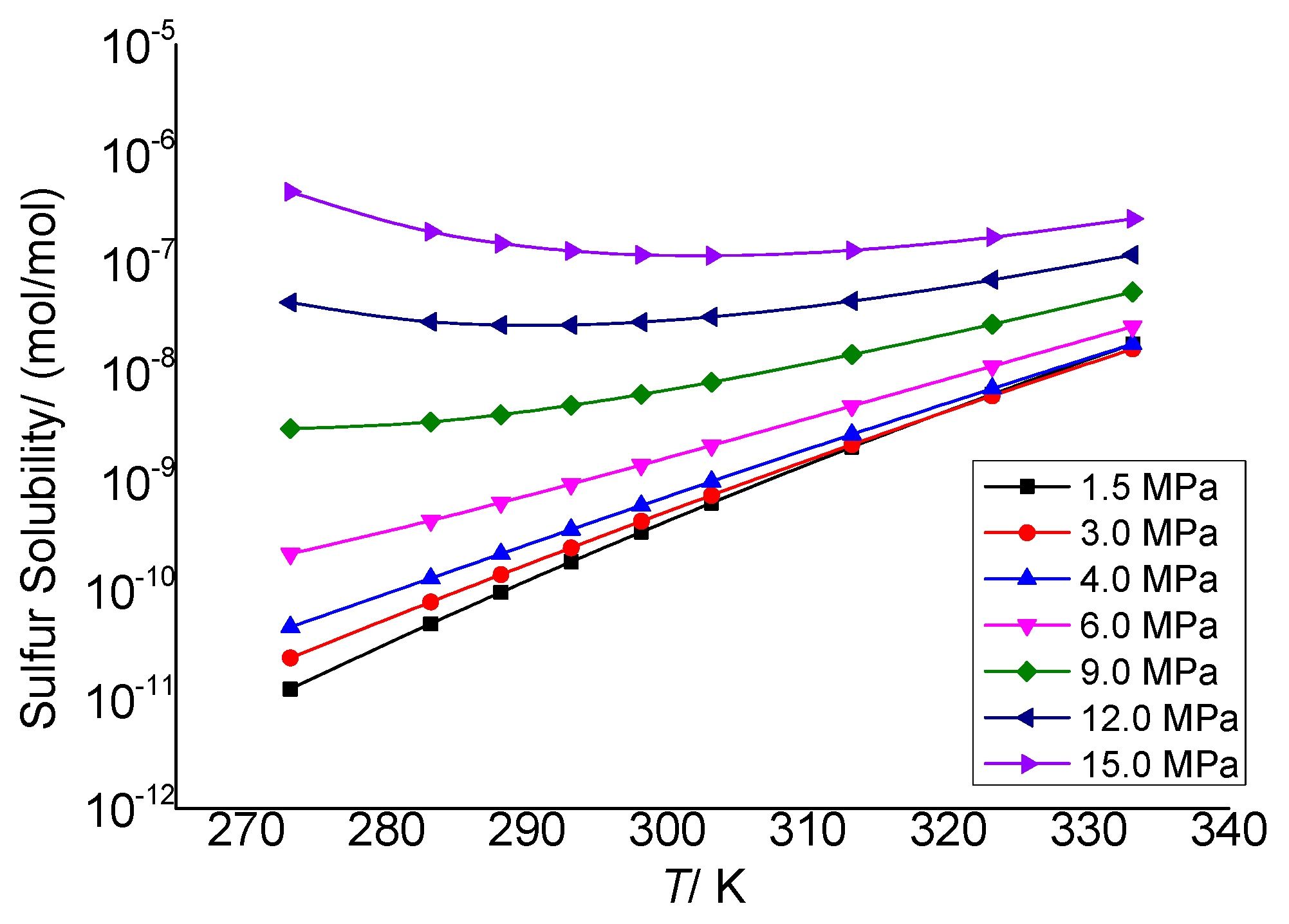 Energies 16 02466 g004 Energies 16 02466 g004