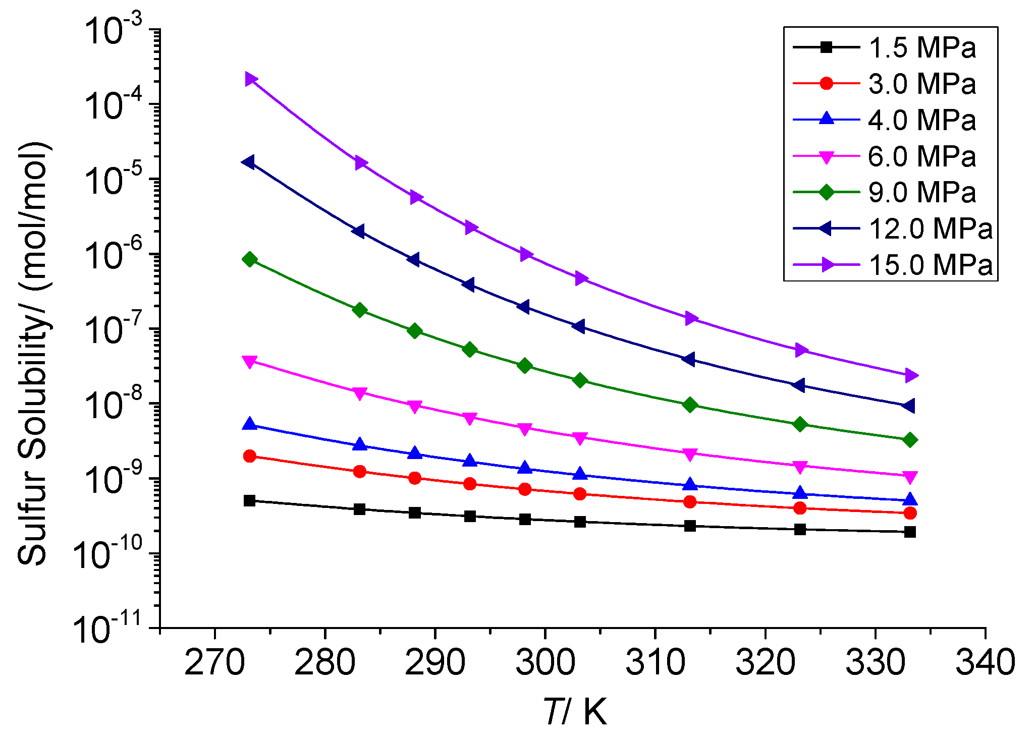 Energies 16 02466 g005 Energies 16 02466 g005