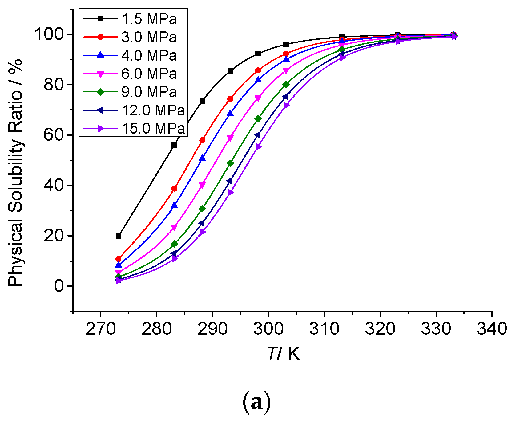 Energies 16 02466 g006a Energies 16 02466 g006a