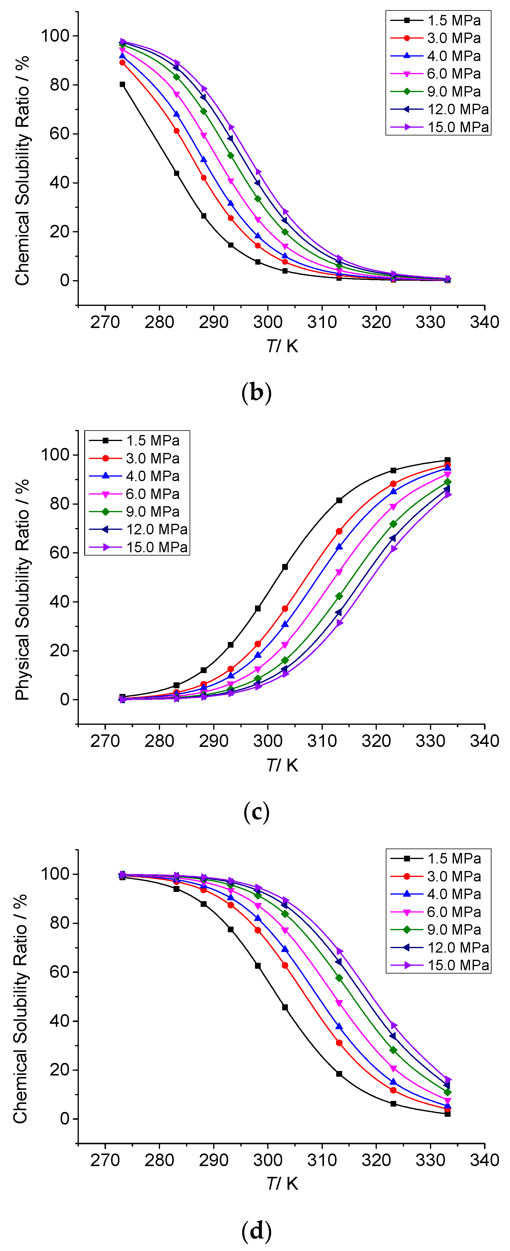 Energies 16 02466 g006b Energies 16 02466 g006b