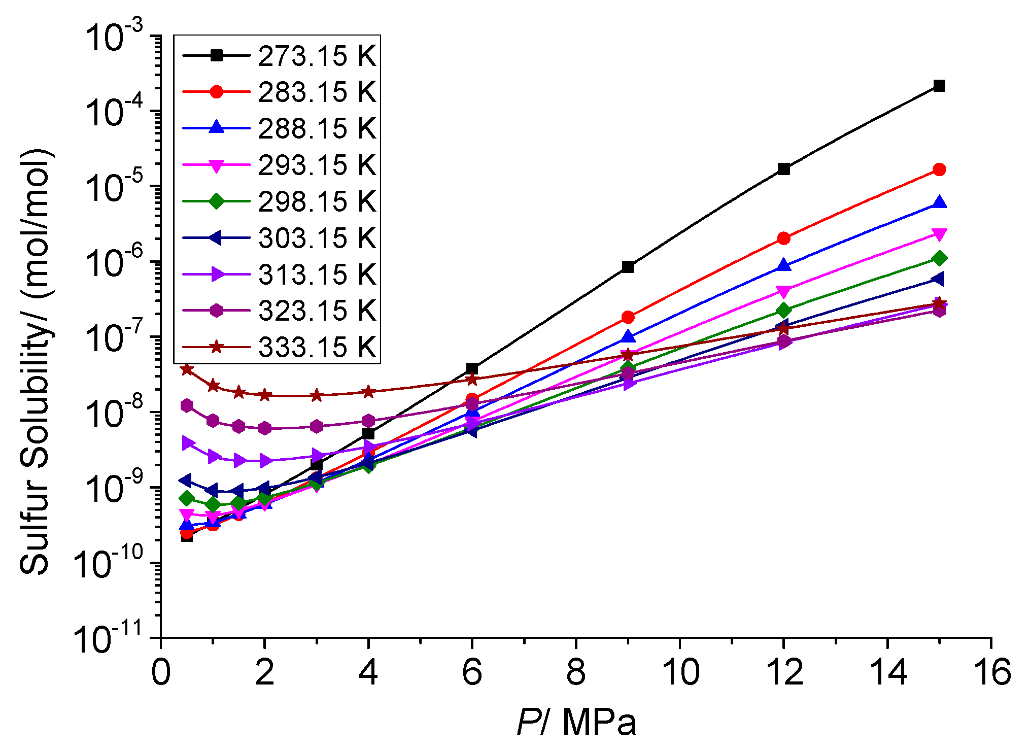 Energies 16 02466 g008 Energies 16 02466 g008