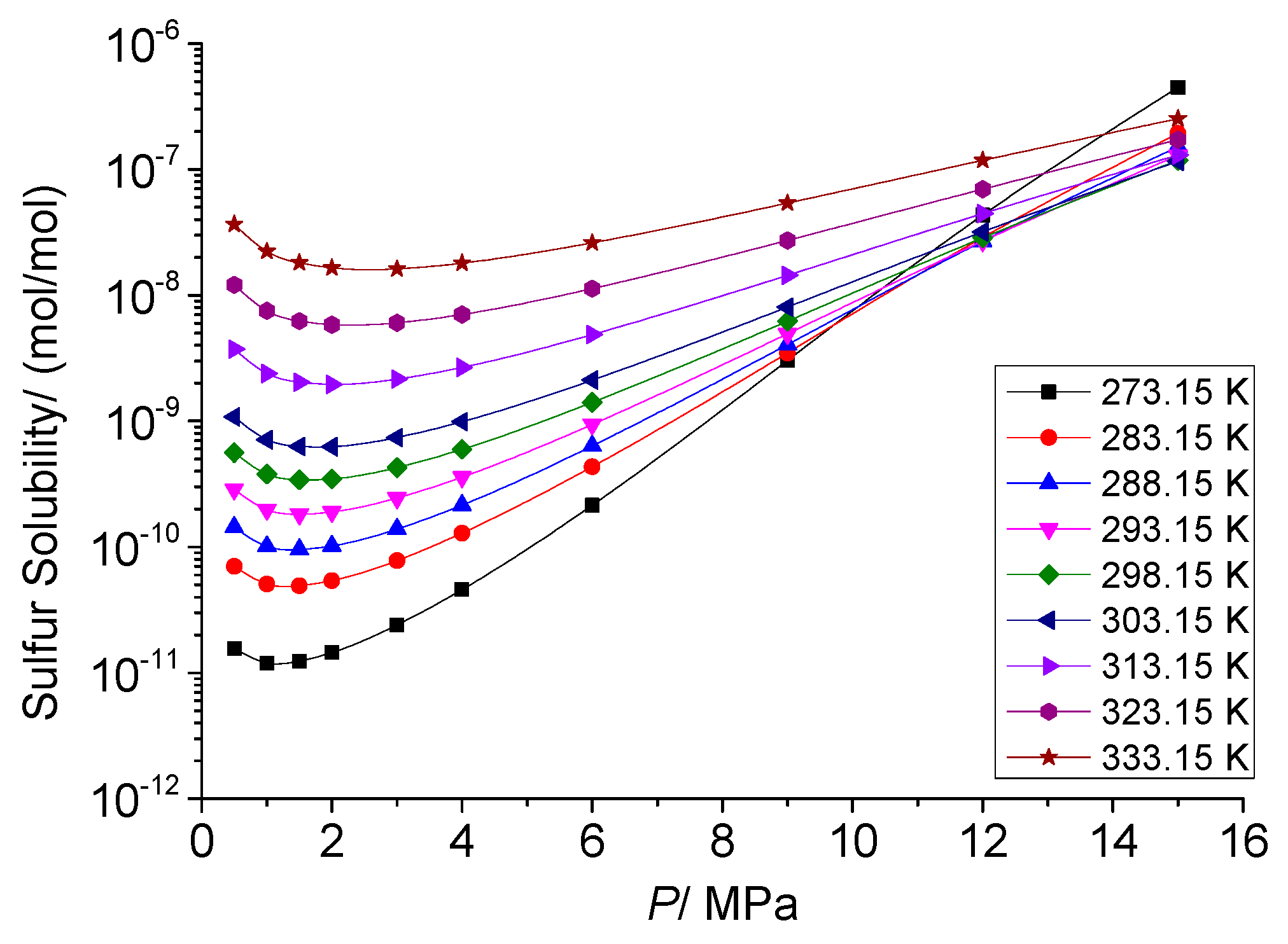 Energies 16 02466 g009 Energies 16 02466 g009