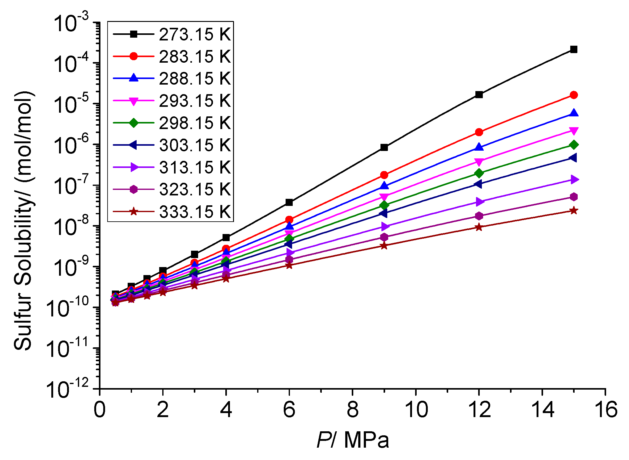 Energies 16 02466 g010 Energies 16 02466 g010
