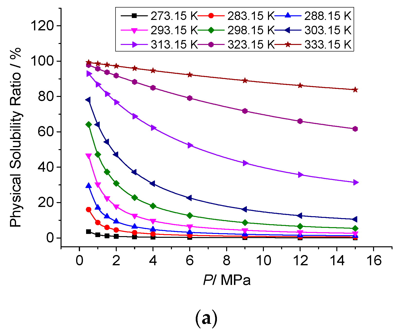 Energies 16 02466 g011a Energies 16 02466 g011a