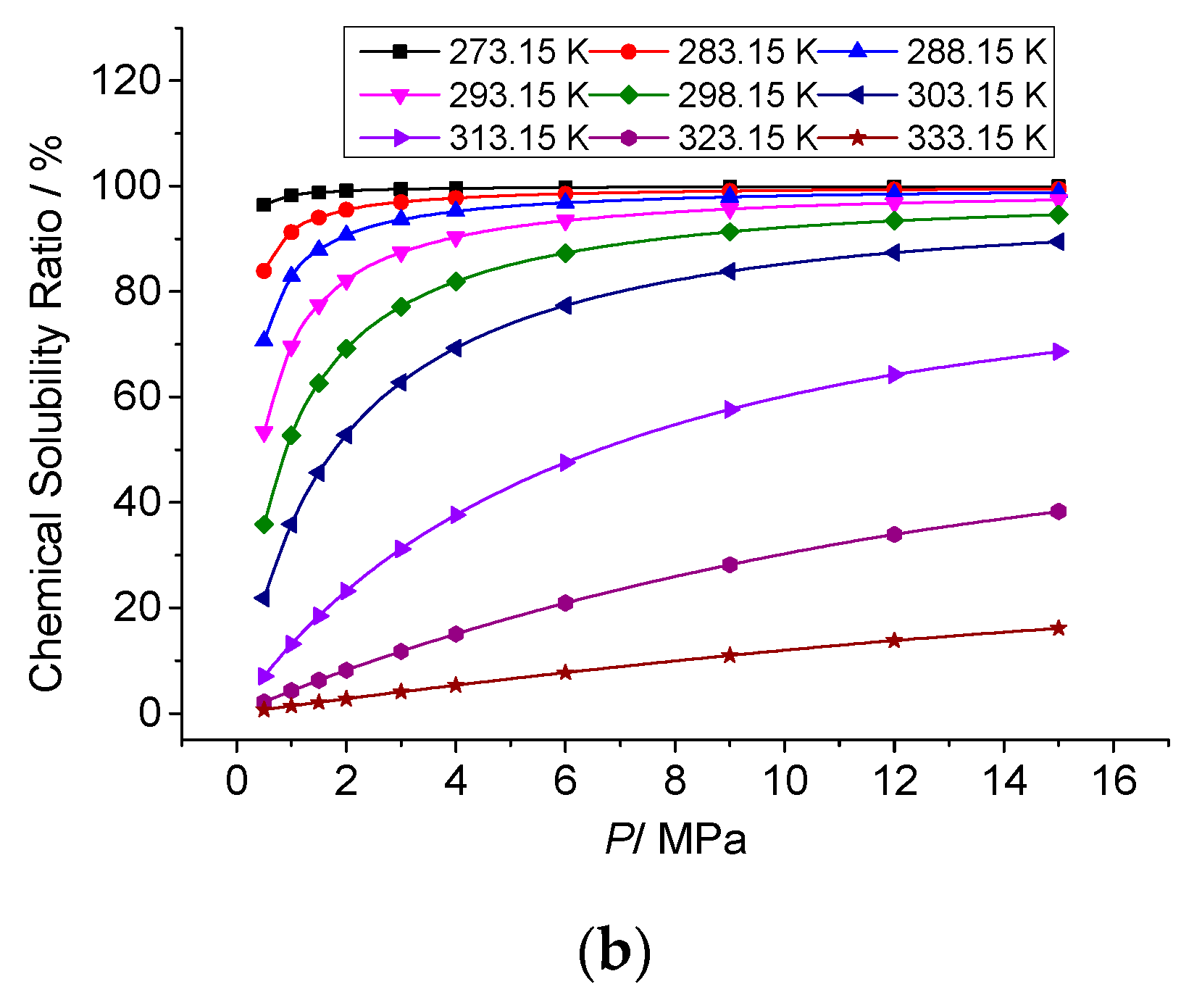 Energies 16 02466 g011b Energies 16 02466 g011b